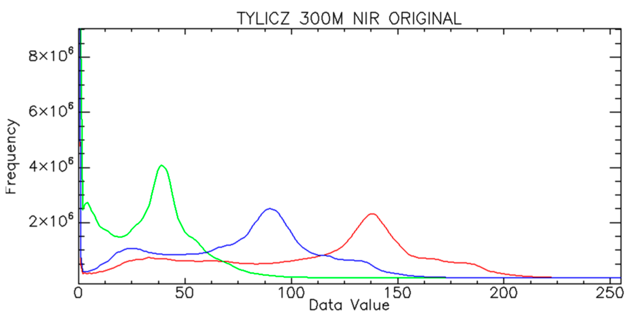 Remotesensing 10 01348 g007 Remotesensing 10 01348 g007