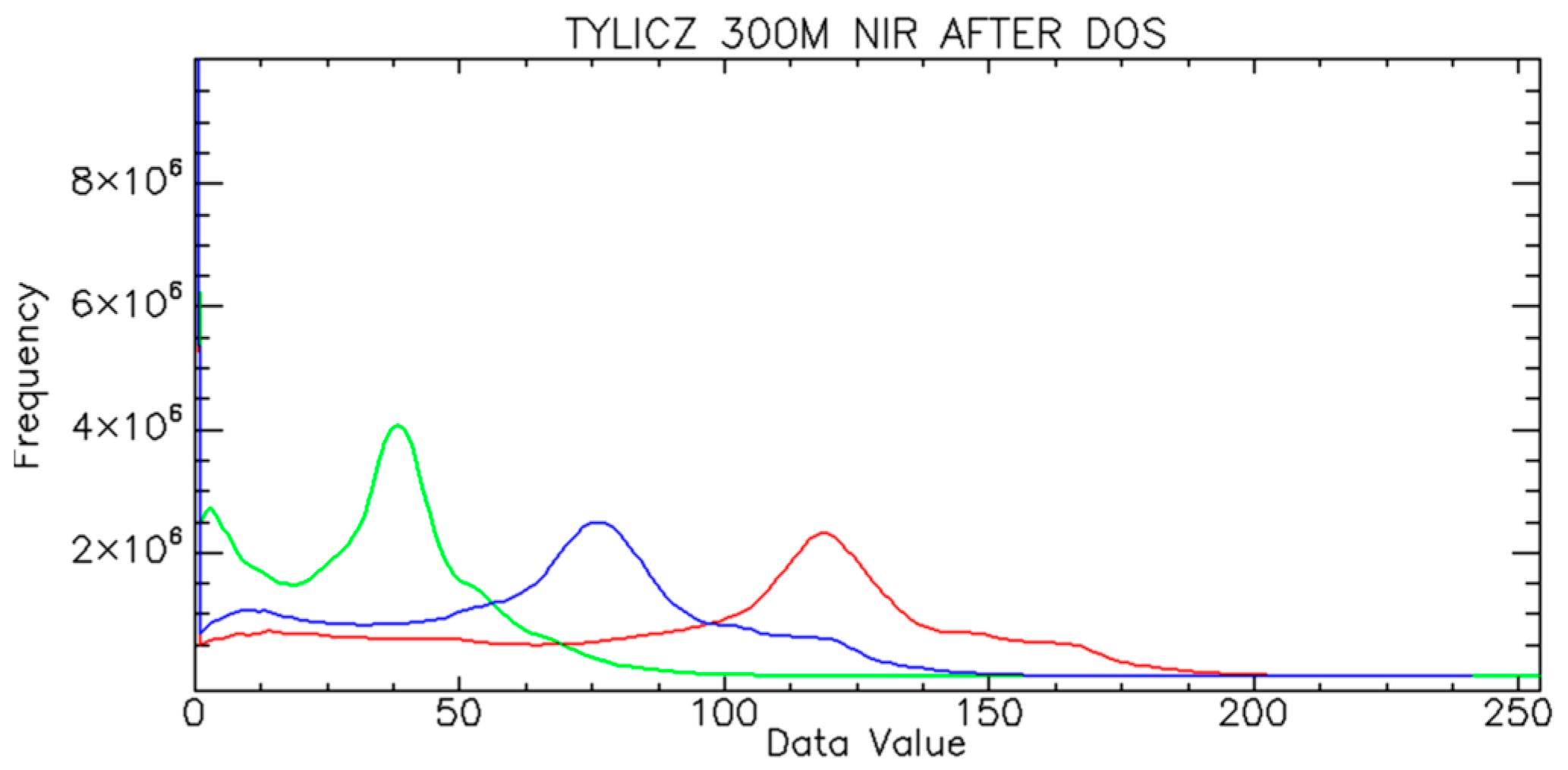 Remotesensing 10 01348 g008 Remotesensing 10 01348 g008