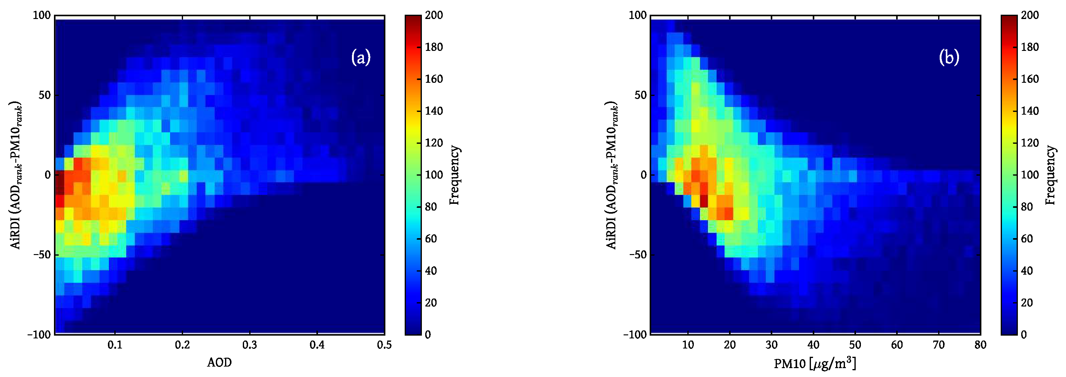 Remotesensing 10 01353 g003