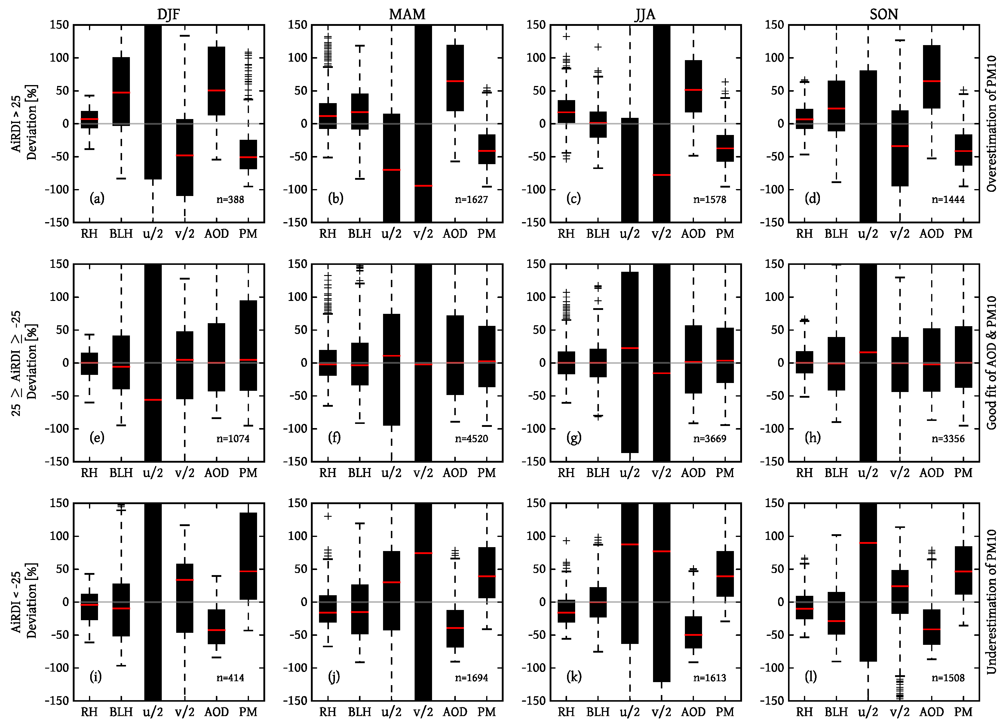 Remotesensing 10 01353 g004
