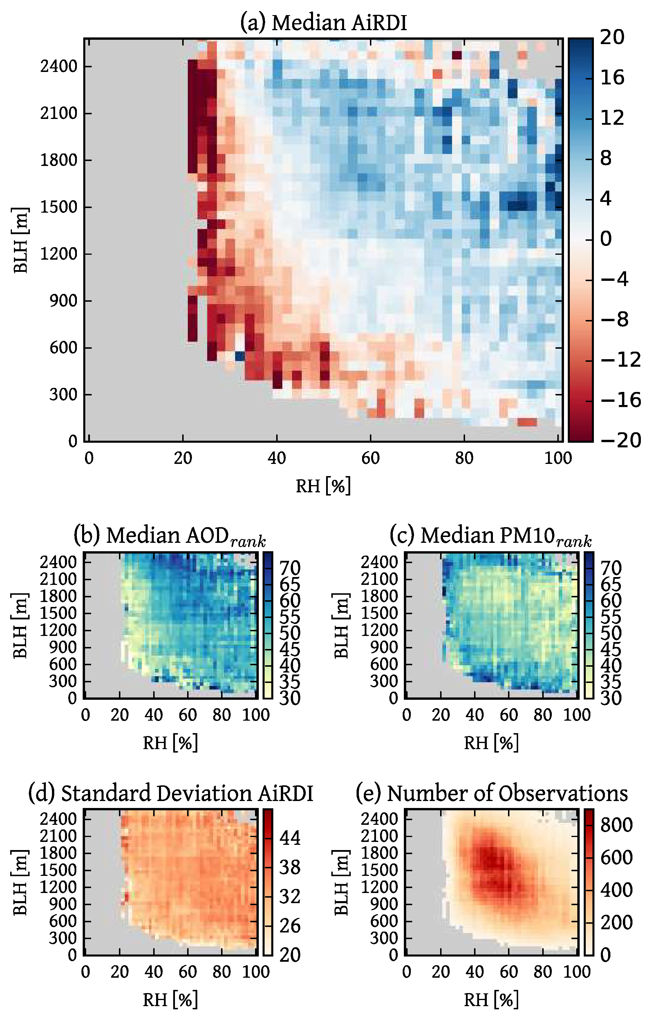Remotesensing 10 01353 g005
