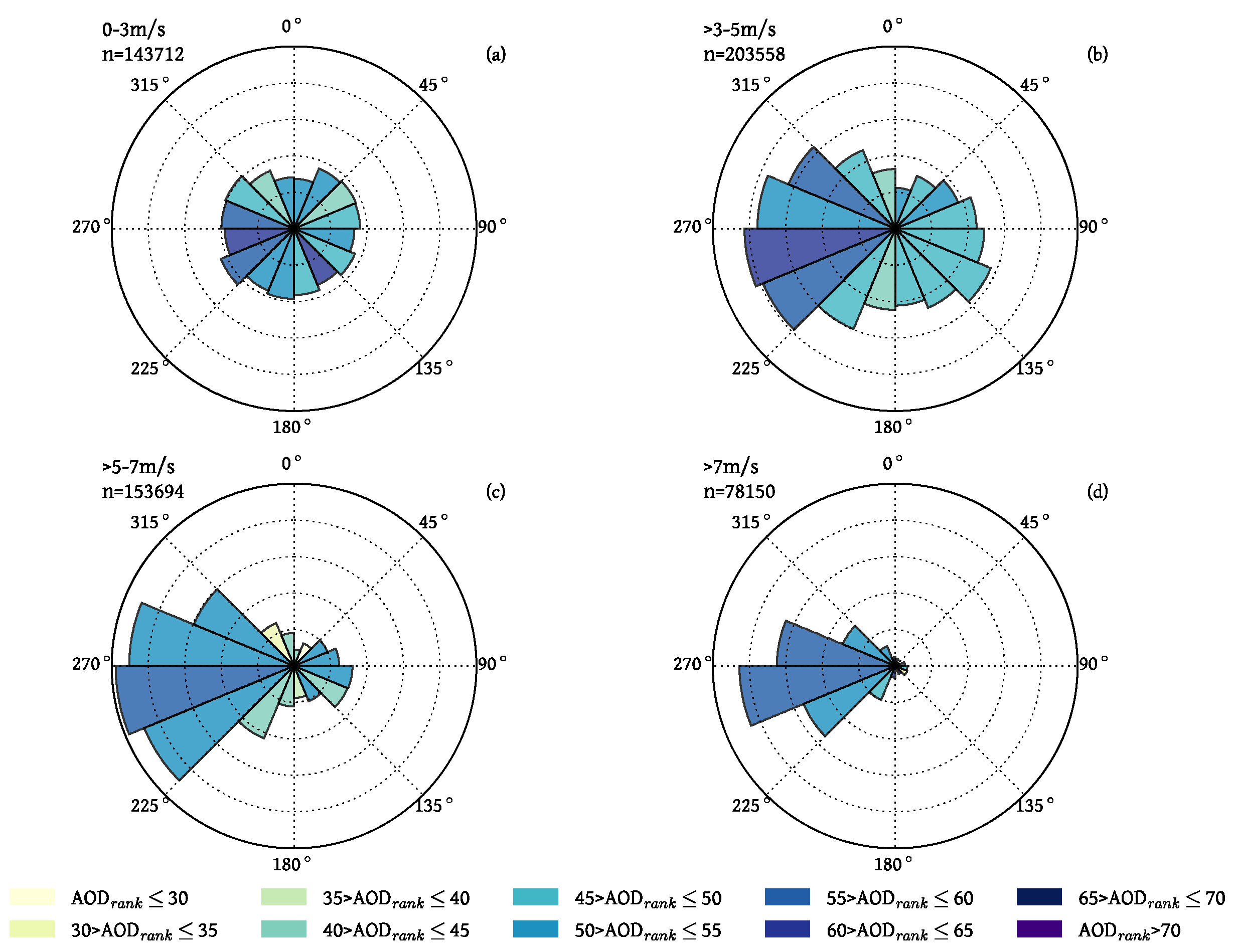 Remotesensing 10 01353 g008
