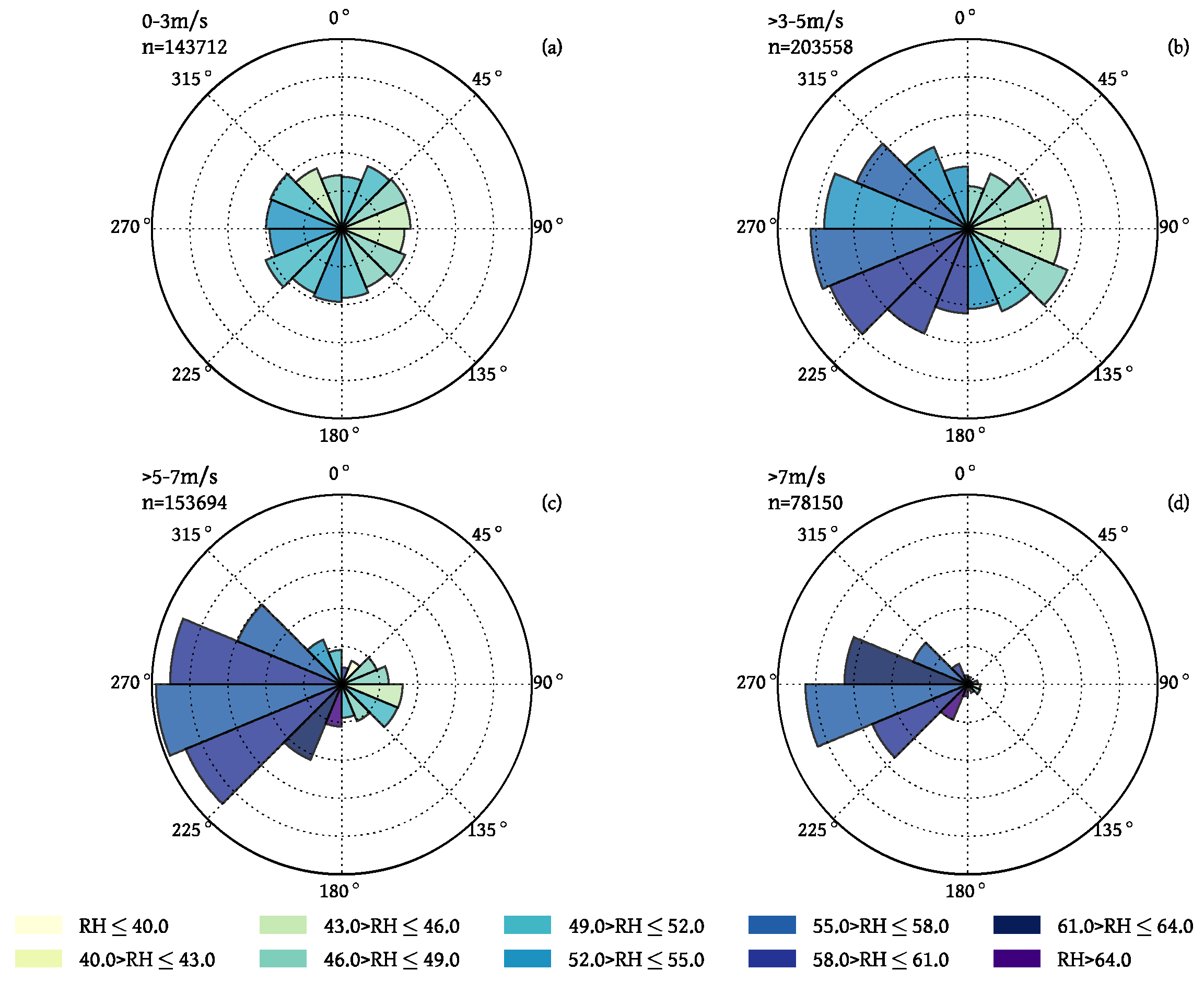 Remotesensing 10 01353 g009