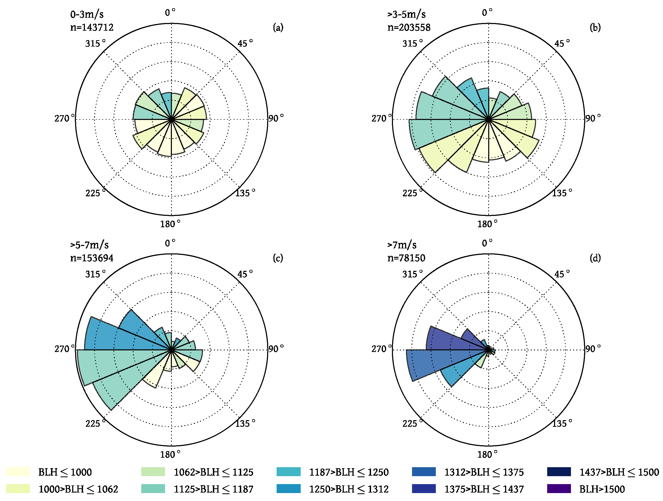Remotesensing 10 01353 g010