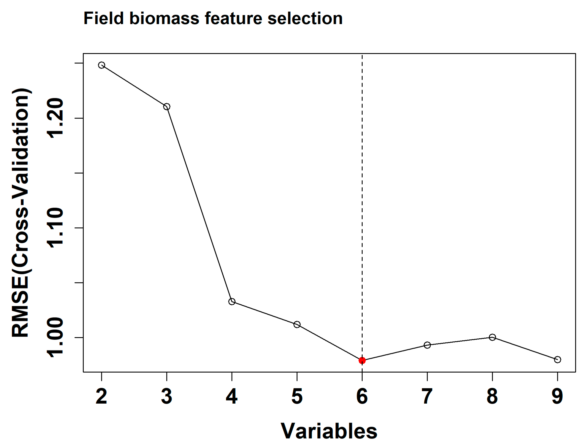 Remotesensing 10 01358 g003