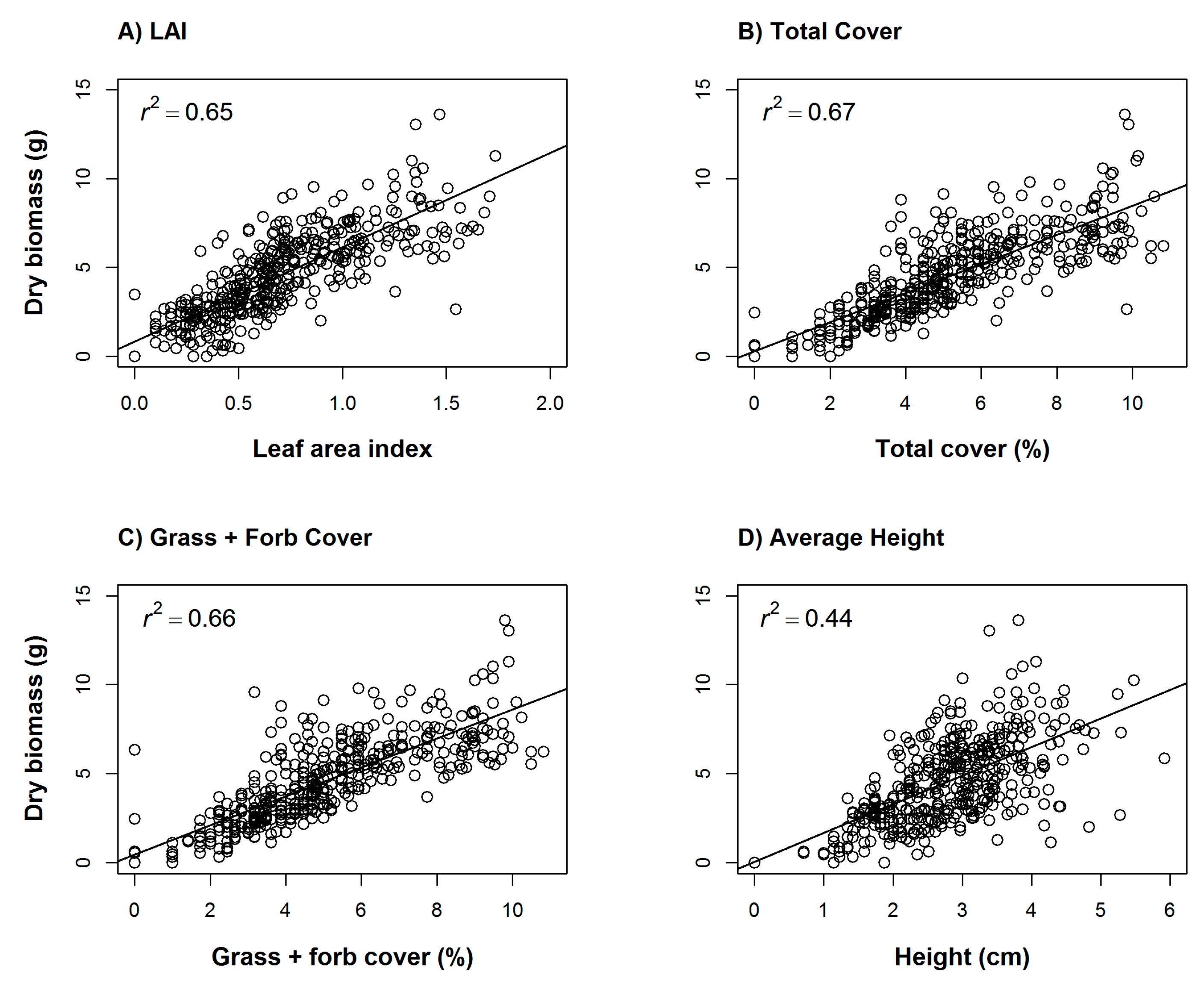 Remotesensing 10 01358 g005