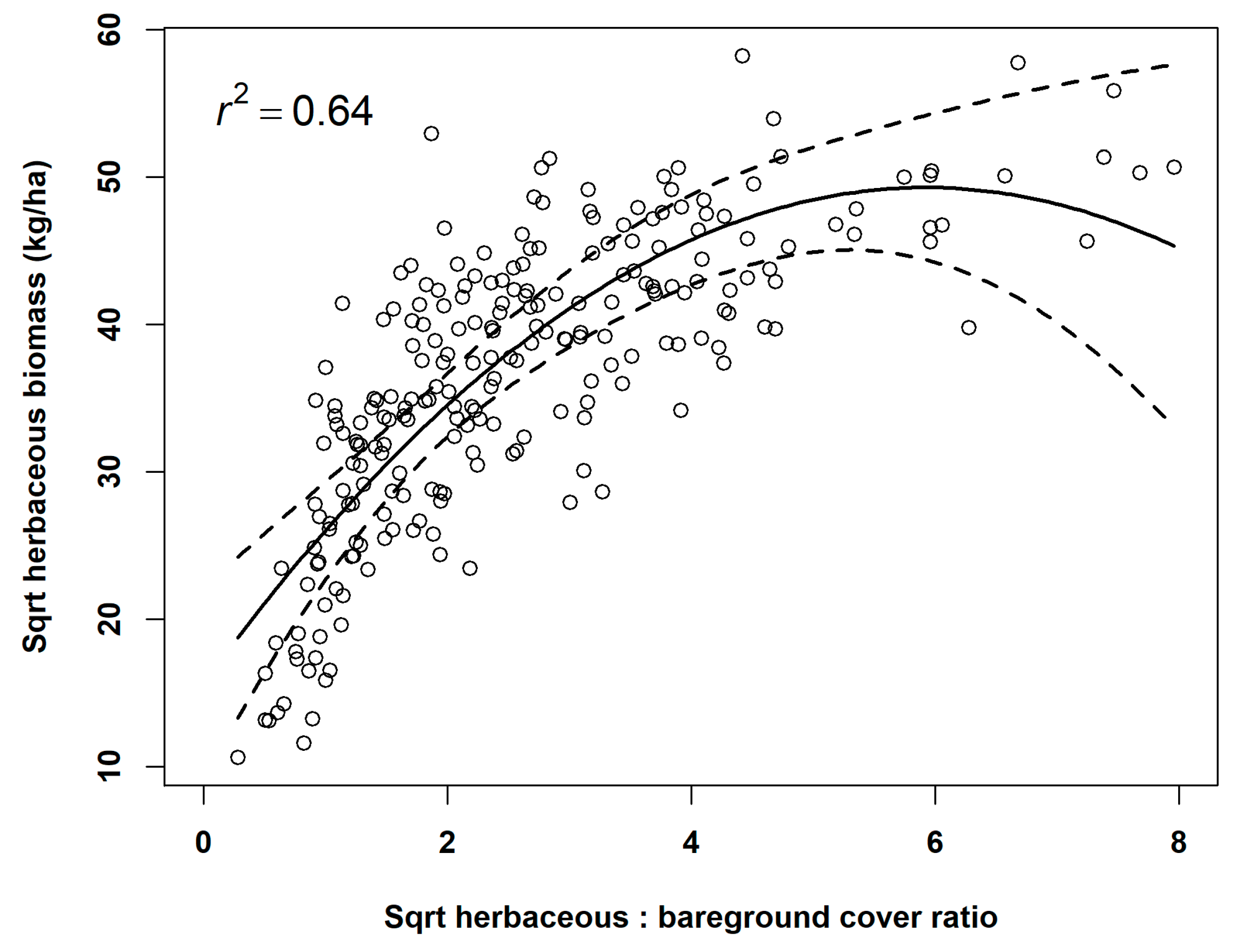 Remotesensing 10 01358 g006