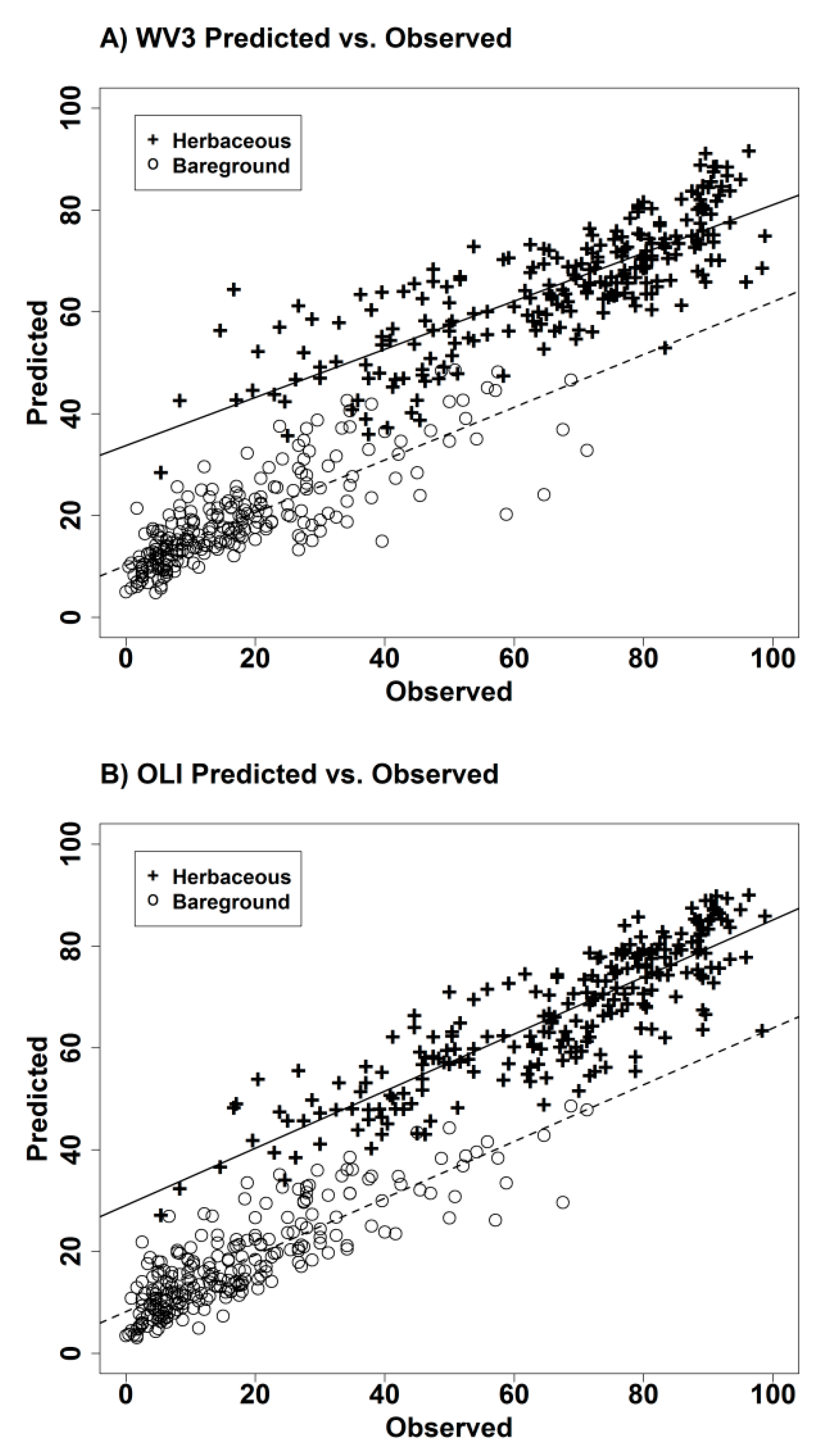 Remotesensing 10 01358 g012