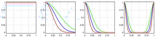Remotesensing 10 01359 g0a2