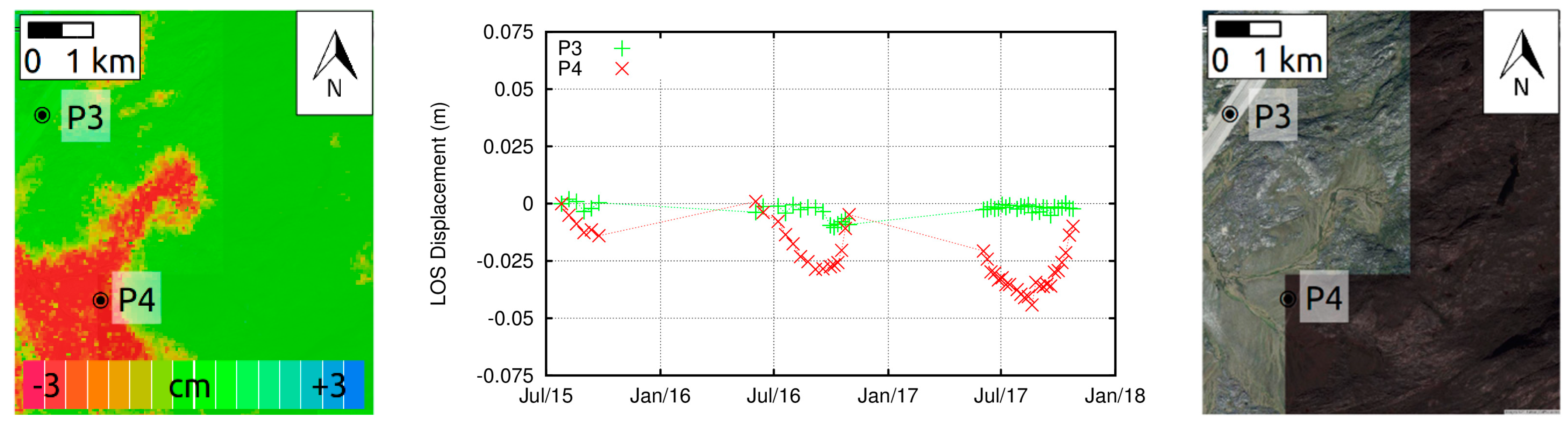 Remotesensing 10 01360 g007