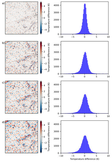 Remotesensing 10 01368 g0a2