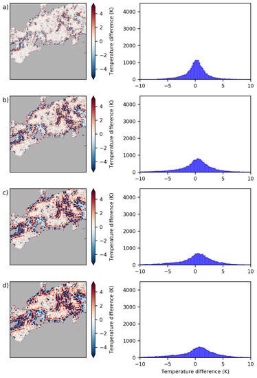 Remotesensing 10 01368 g0a3