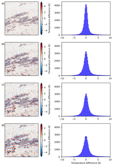 Remotesensing 10 01368 g0a5