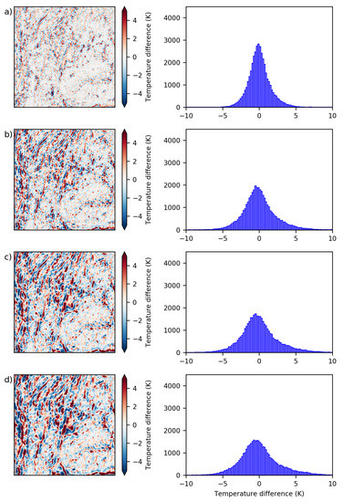 Remotesensing 10 01368 g0a6