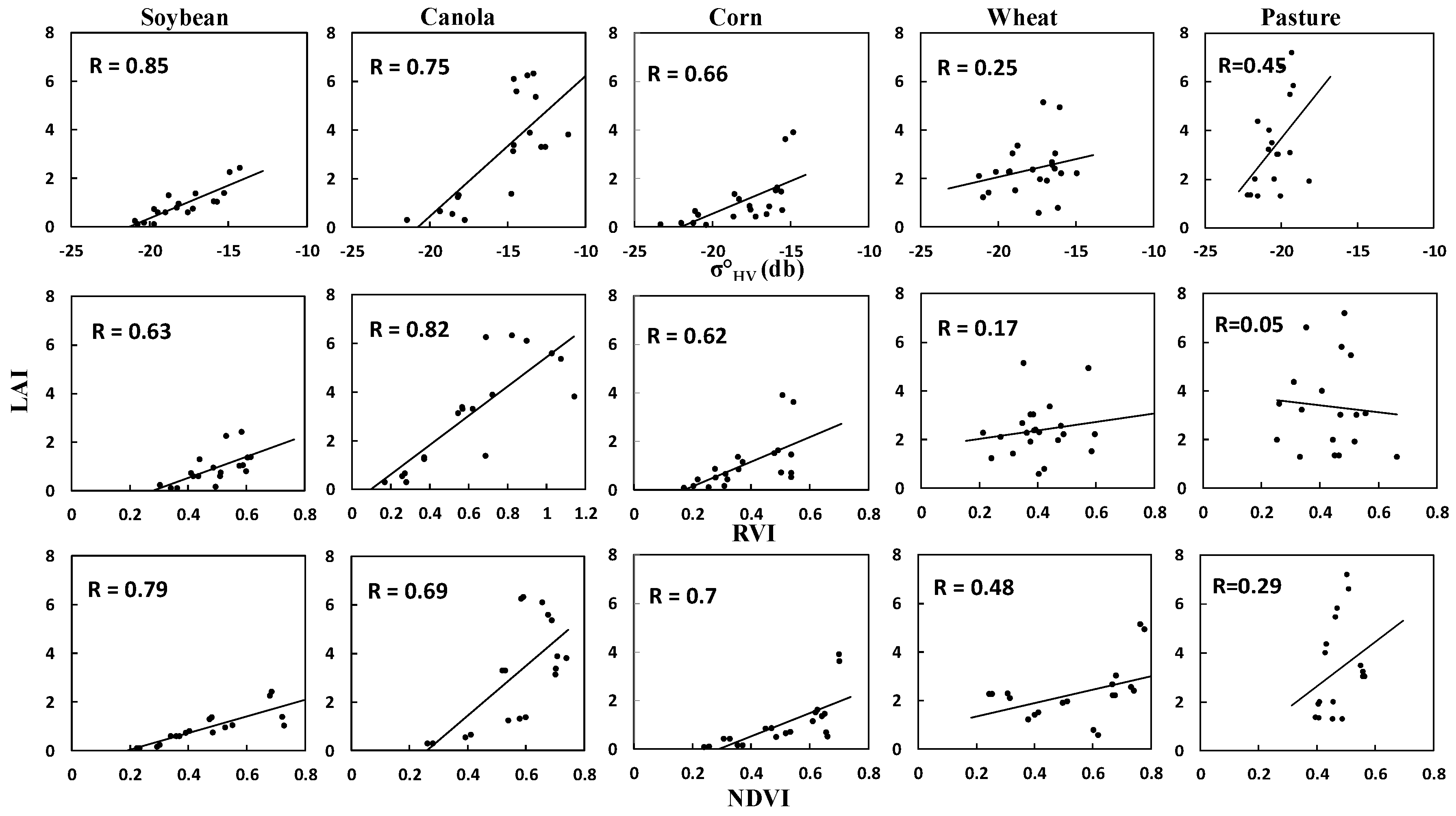 Remotesensing 10 01370 g004
