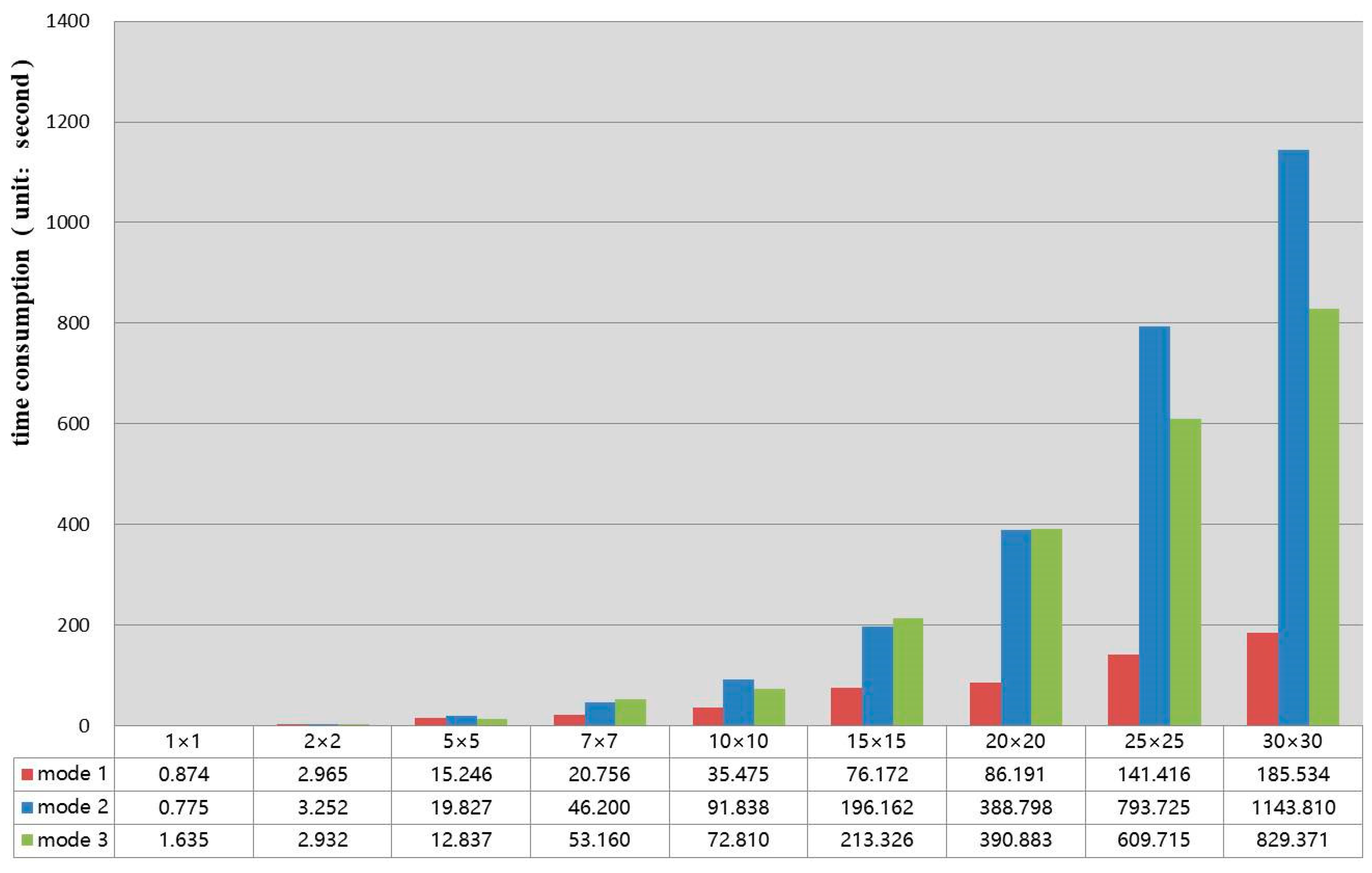 Remotesensing 10 01376 g011