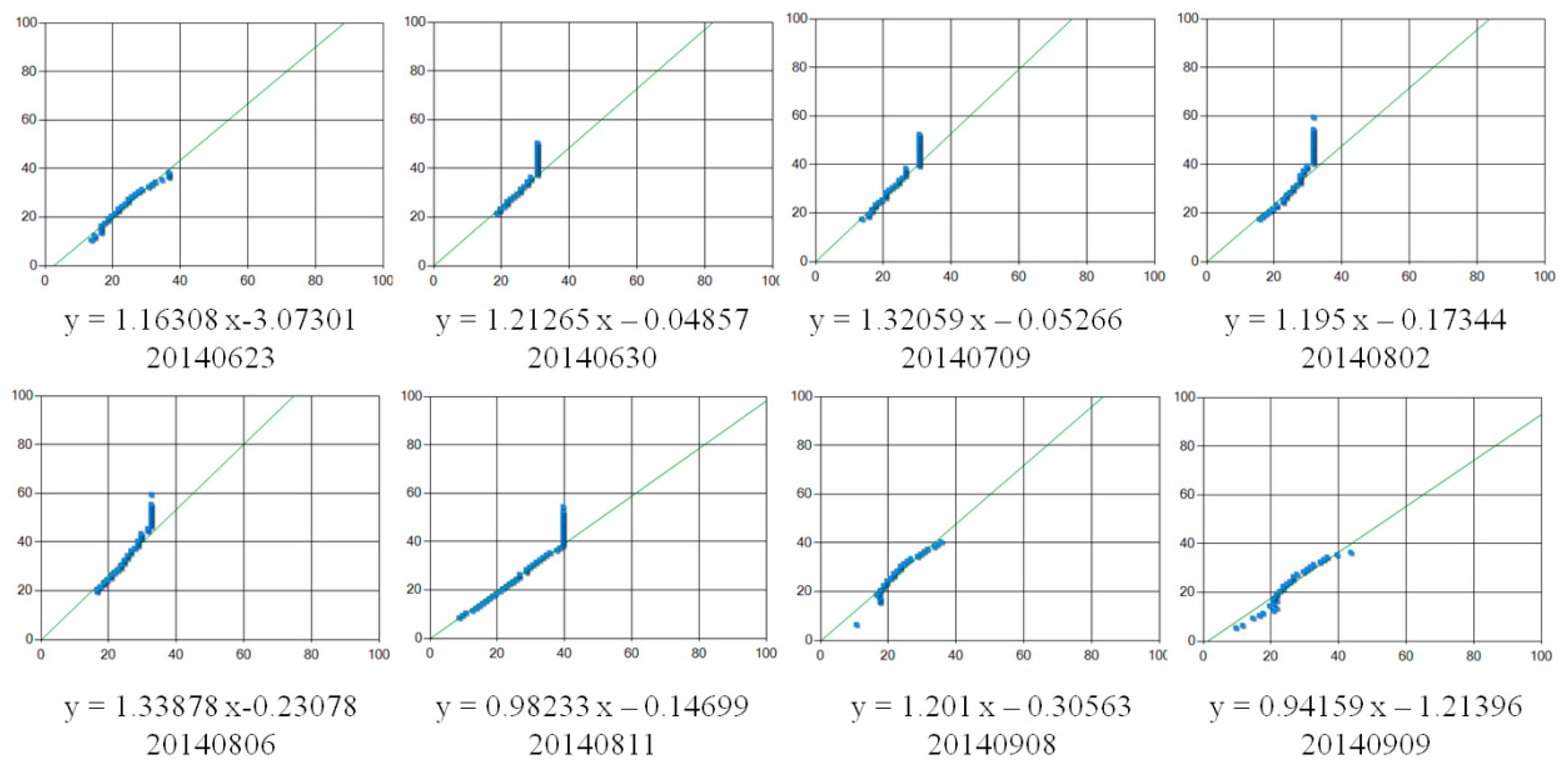 Remotesensing 10 01376 g013