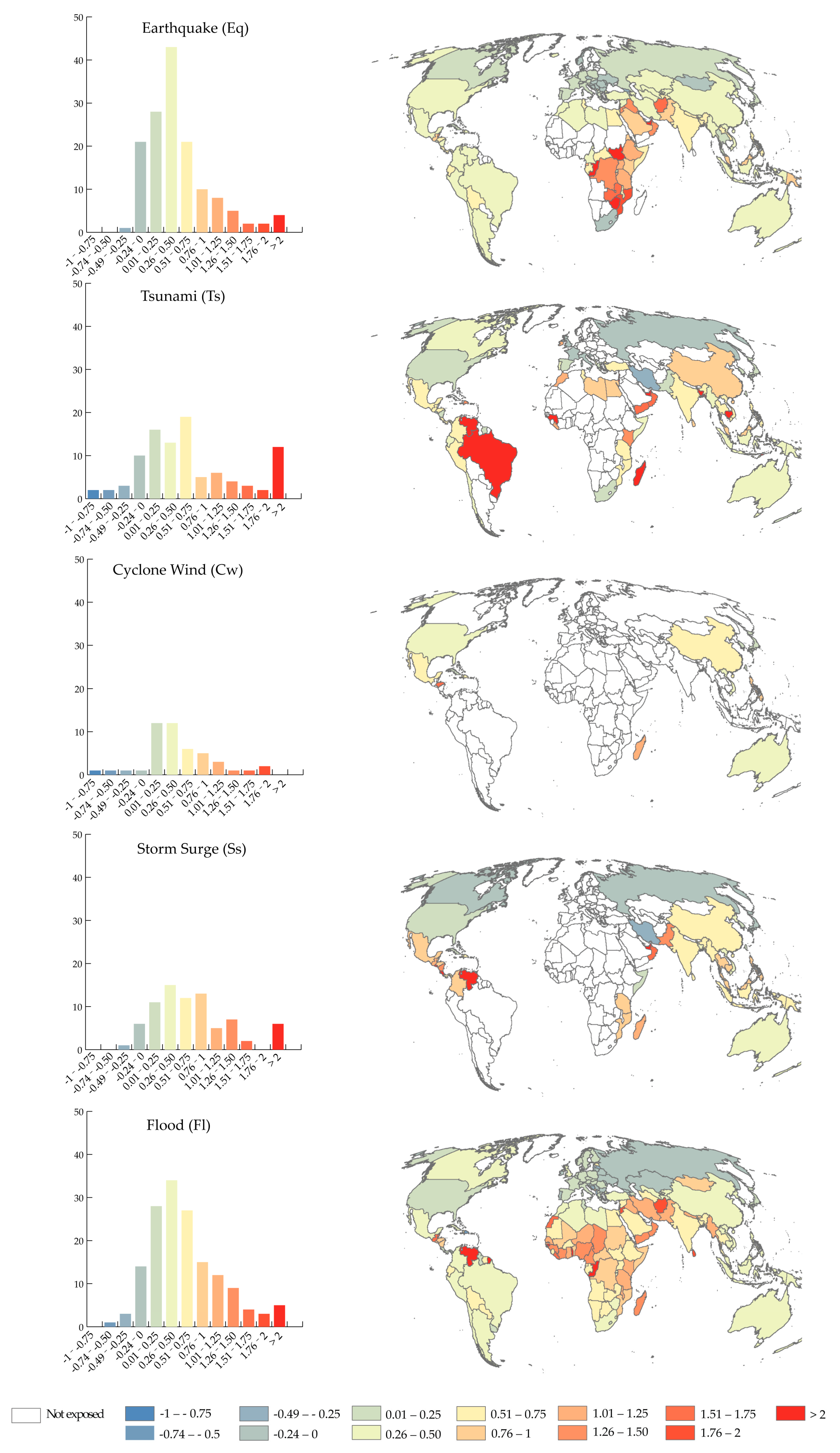 Remotesensing 10 01378 g009