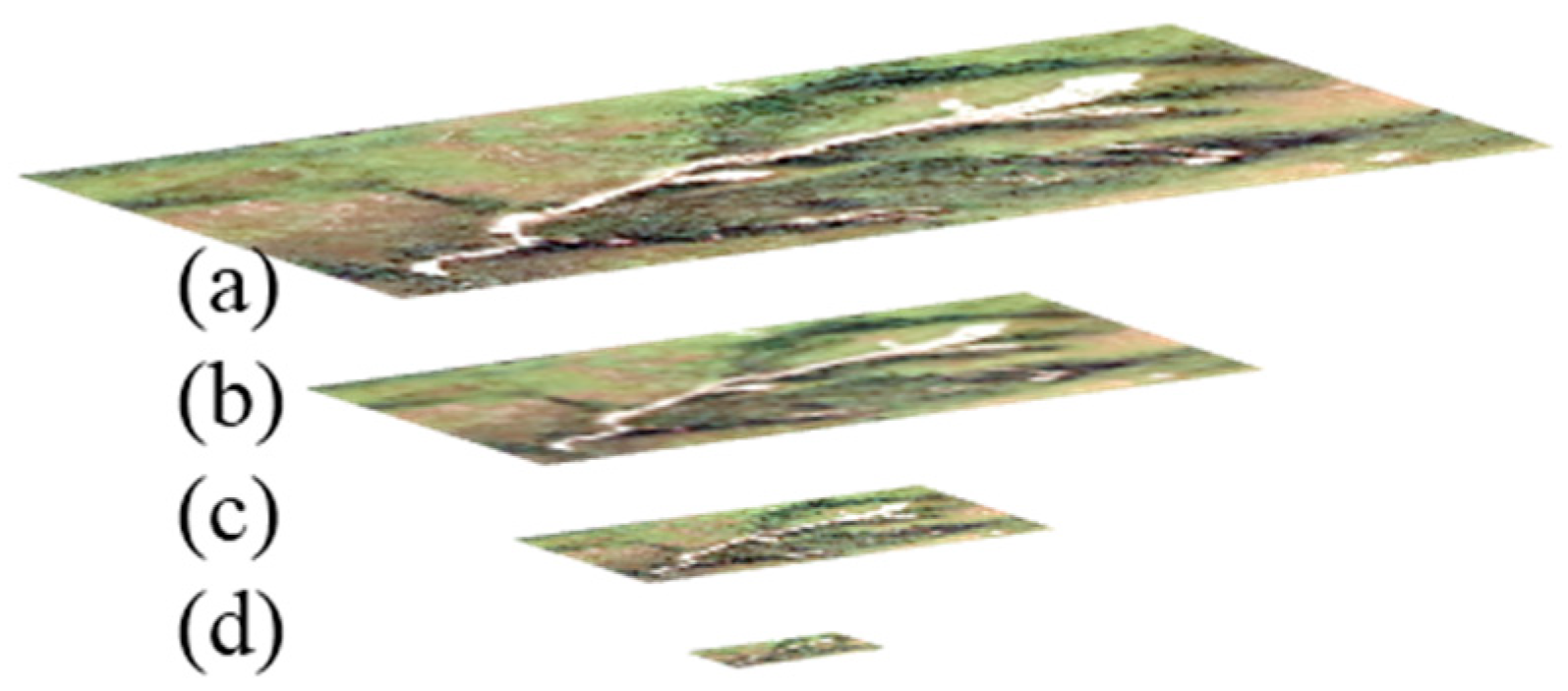 Remotesensing 10 01381 g005 Remotesensing 10 01381 g005