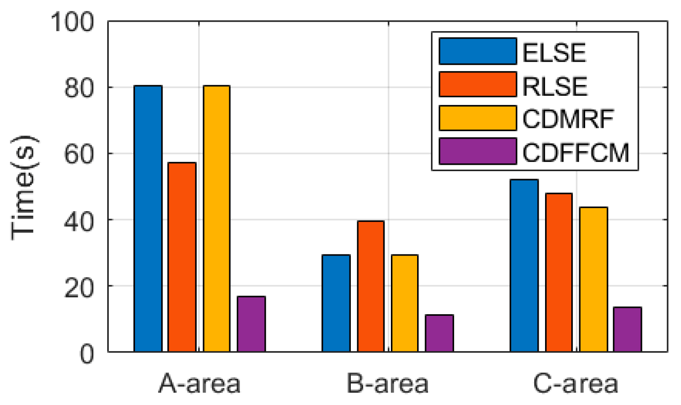 Remotesensing 10 01381 g019 Remotesensing 10 01381 g019