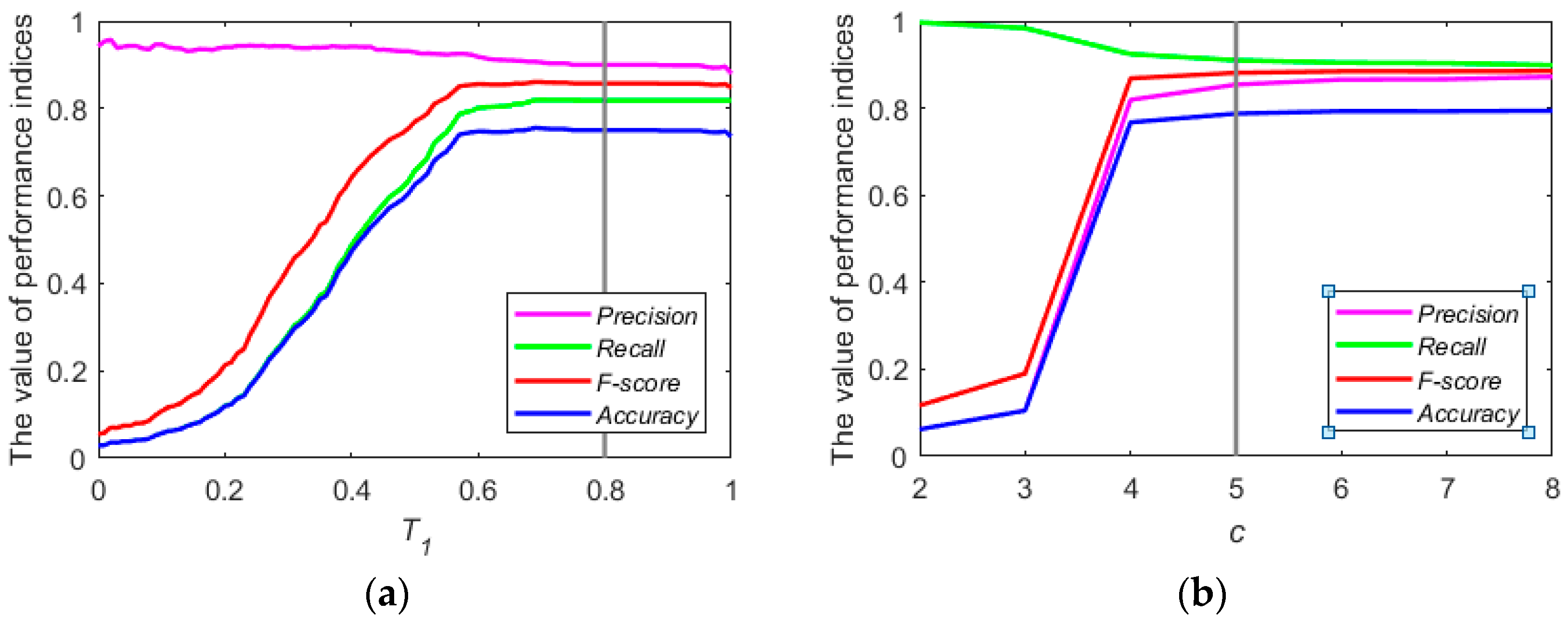 Remotesensing 10 01381 g020 Remotesensing 10 01381 g020