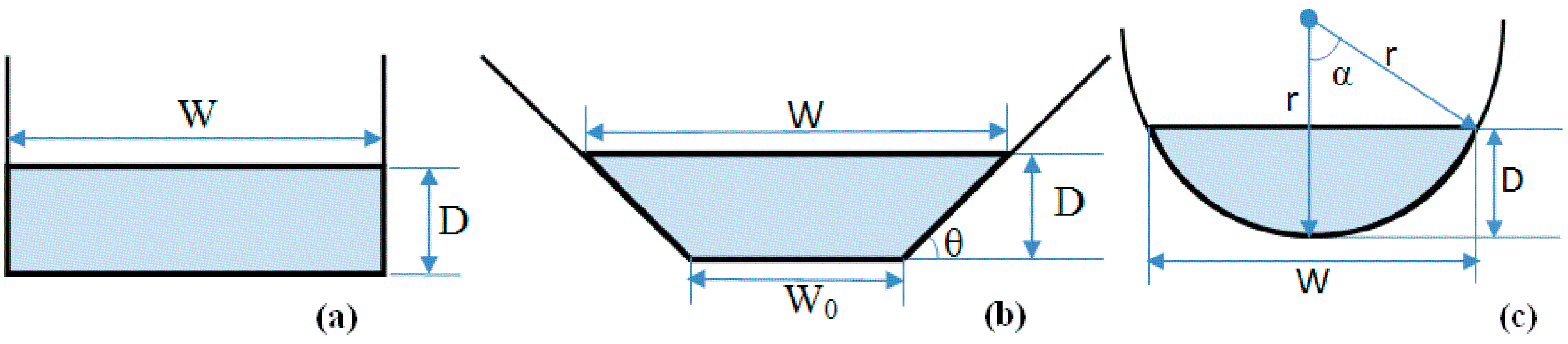 Remotesensing 10 01385 g003