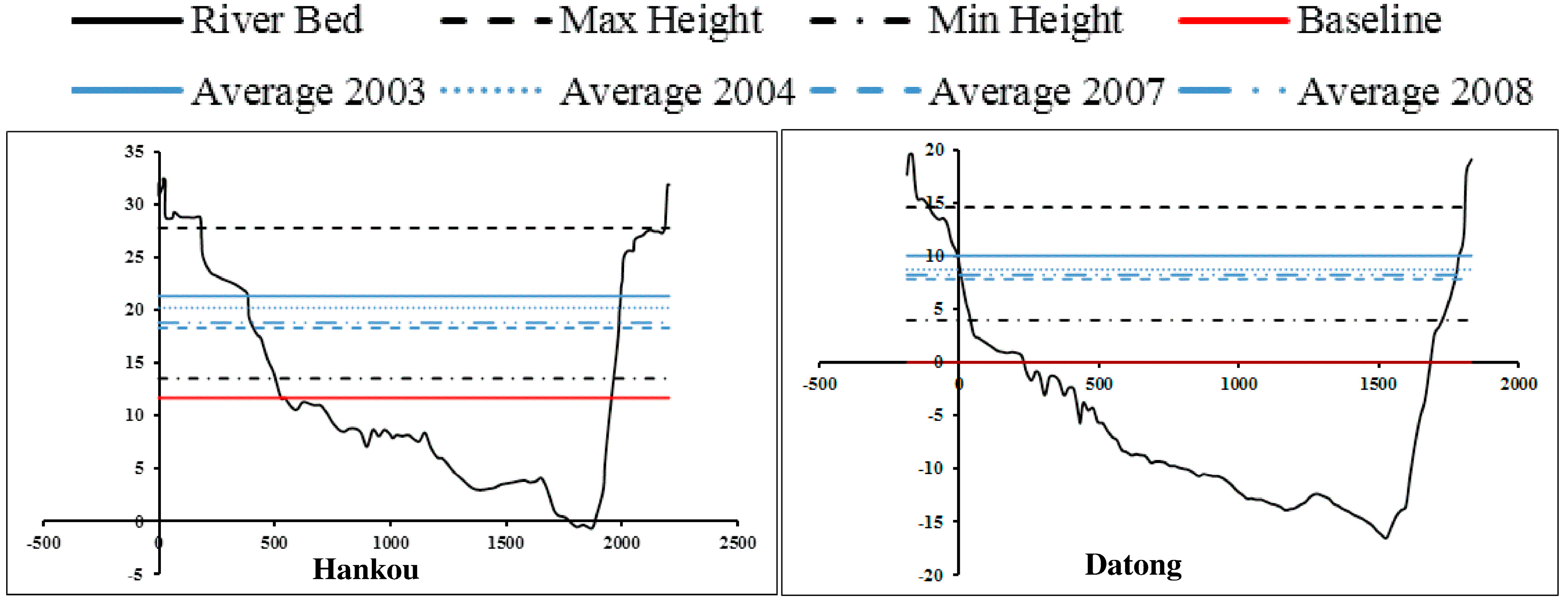 Remotesensing 10 01385 g007
