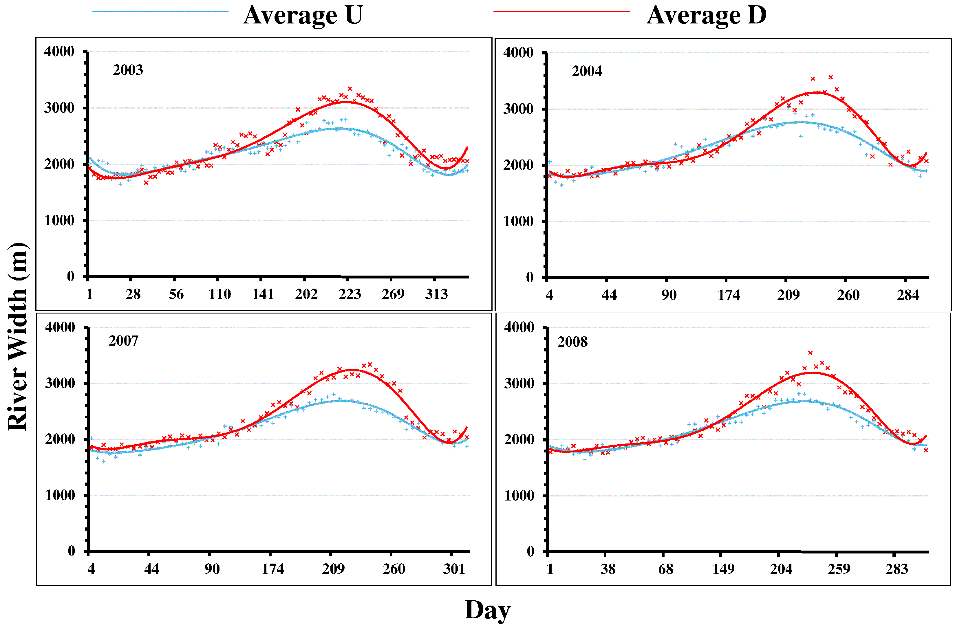 Remotesensing 10 01385 g009