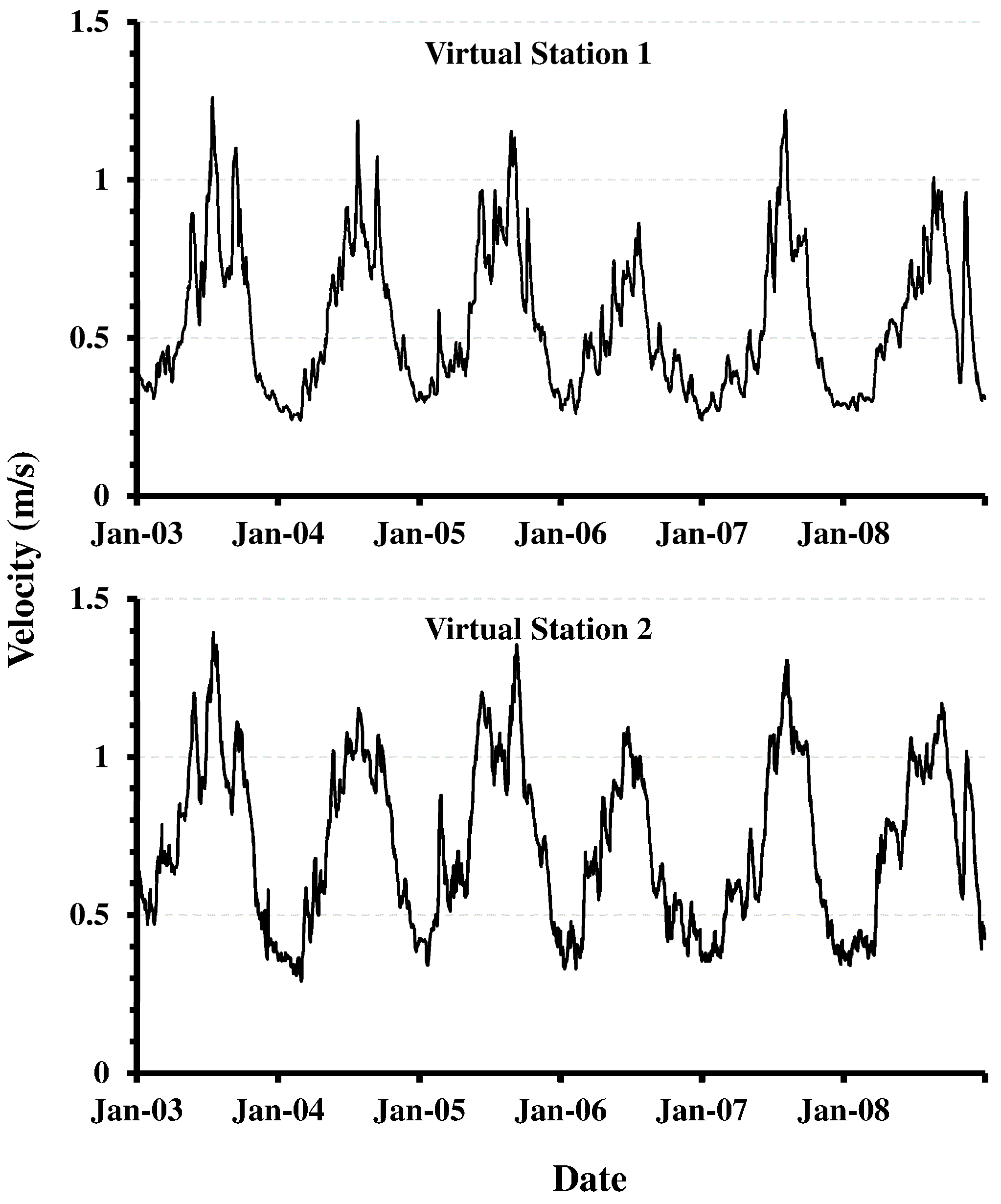 Remotesensing 10 01385 g010