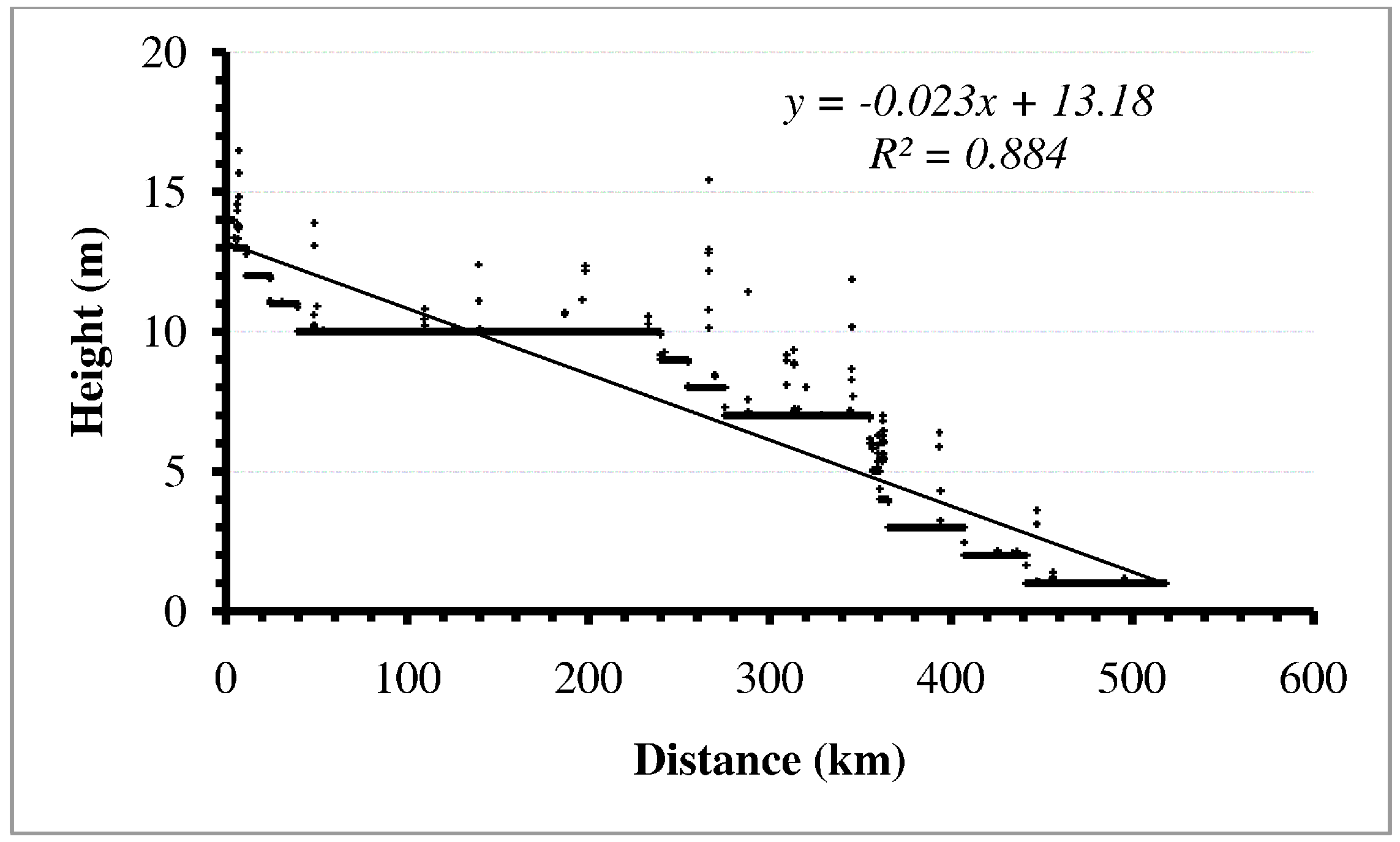 Remotesensing 10 01385 g011