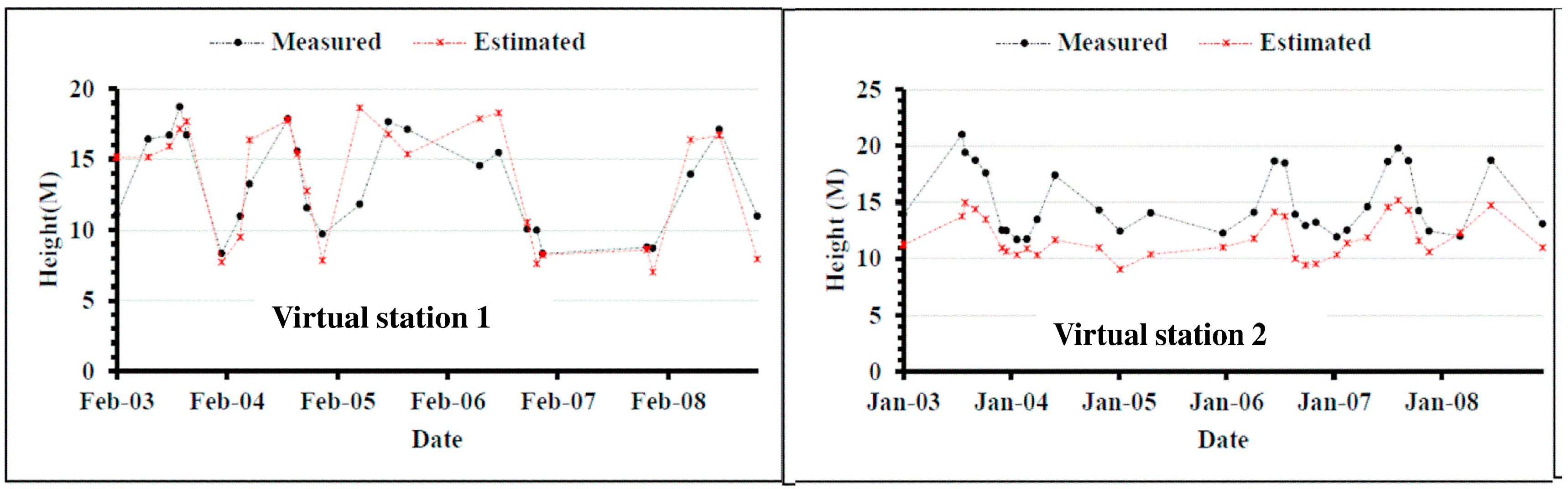 Remotesensing 10 01385 g012