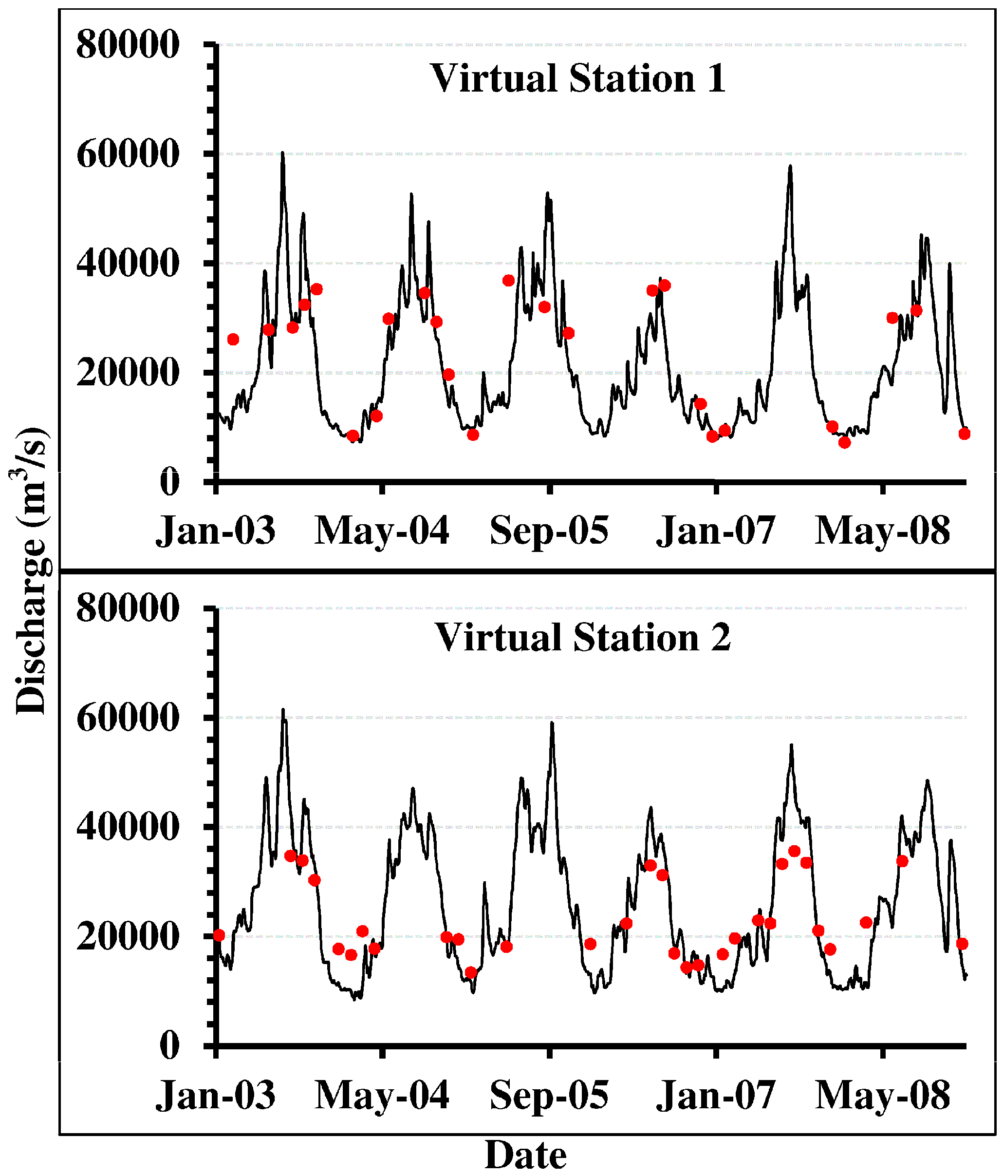 Remotesensing 10 01385 g013