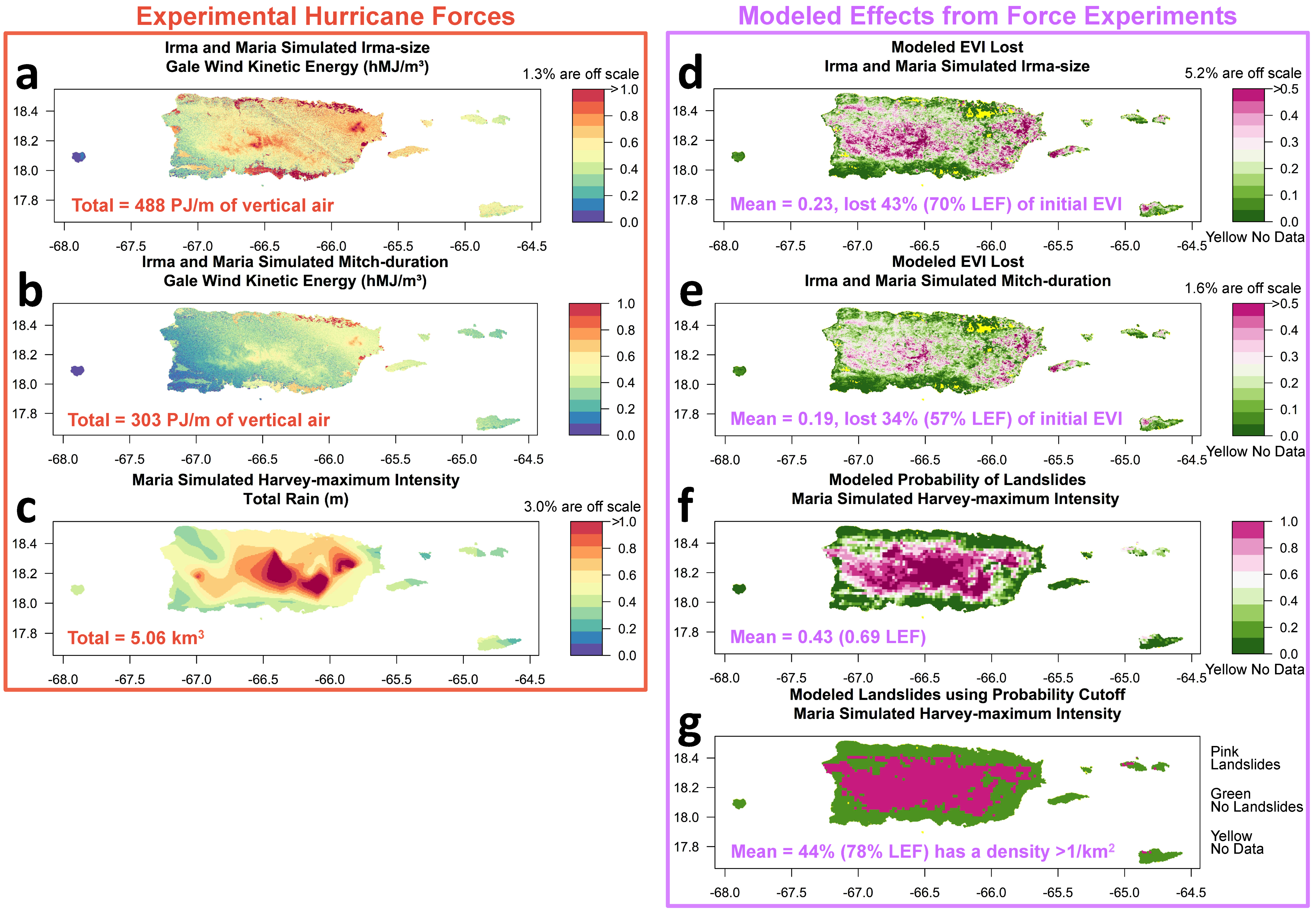 Remotesensing 10 01386 g003 Remotesensing 10 01386 g003