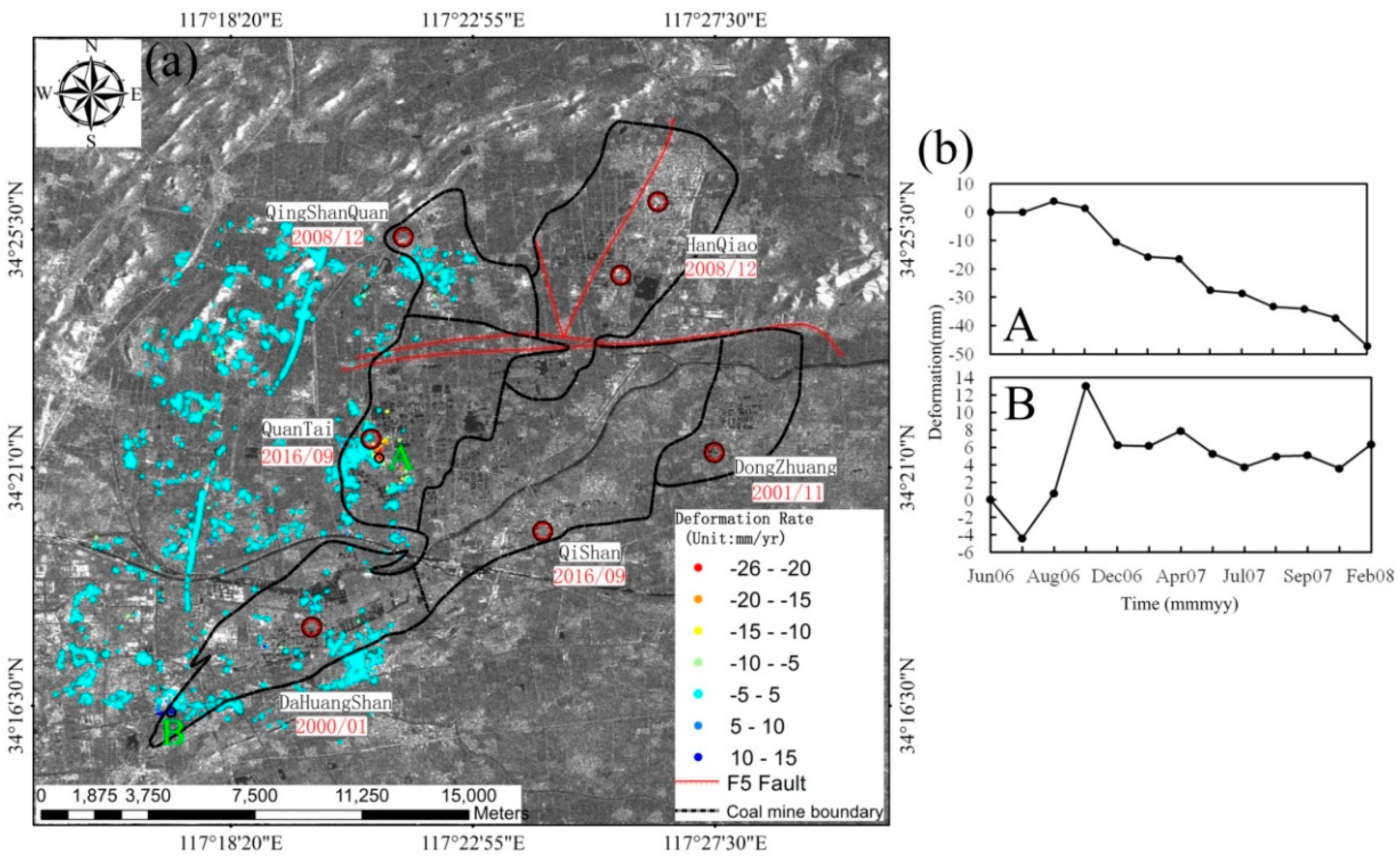 Remotesensing 10 01392 g003