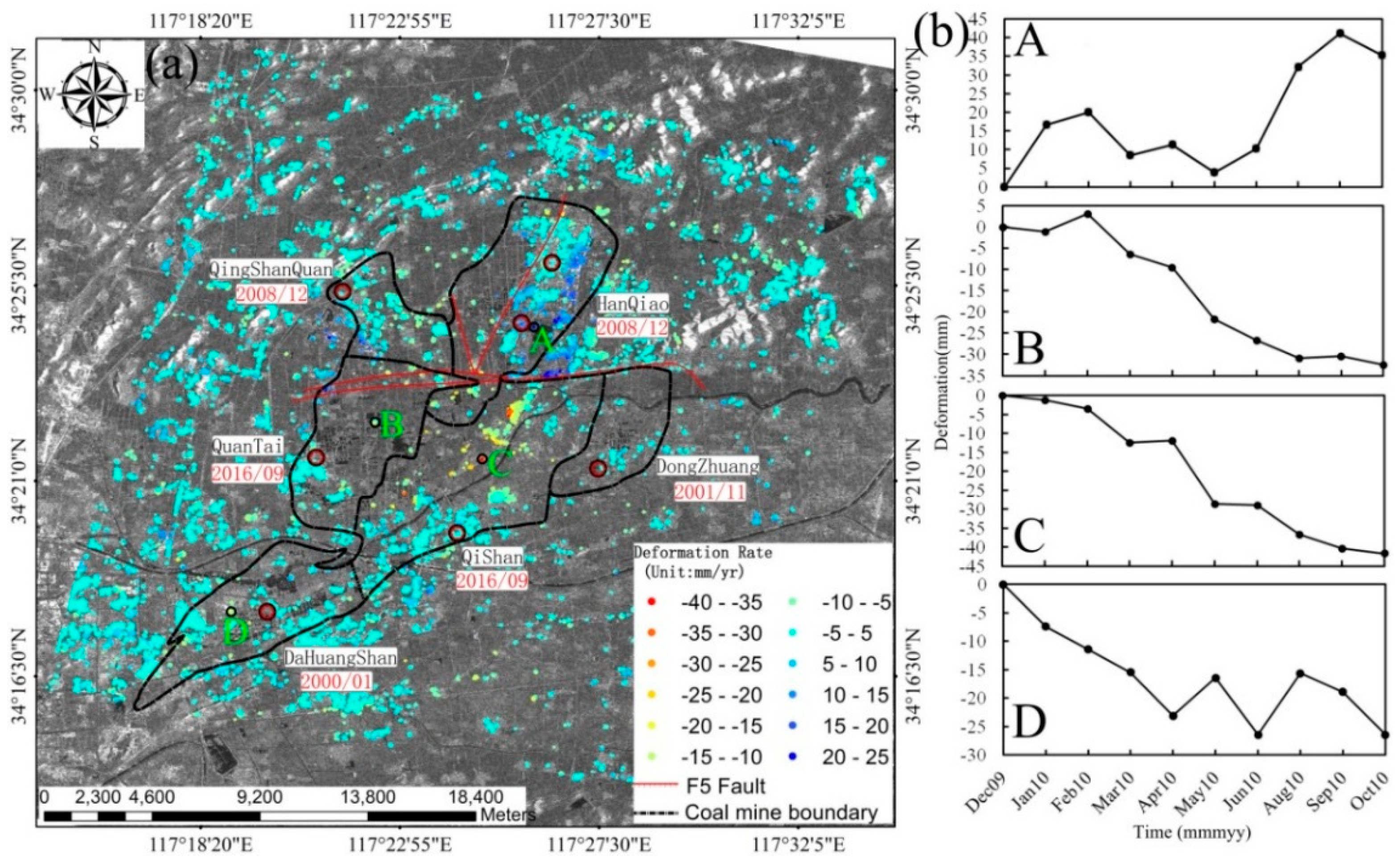 Remotesensing 10 01392 g004