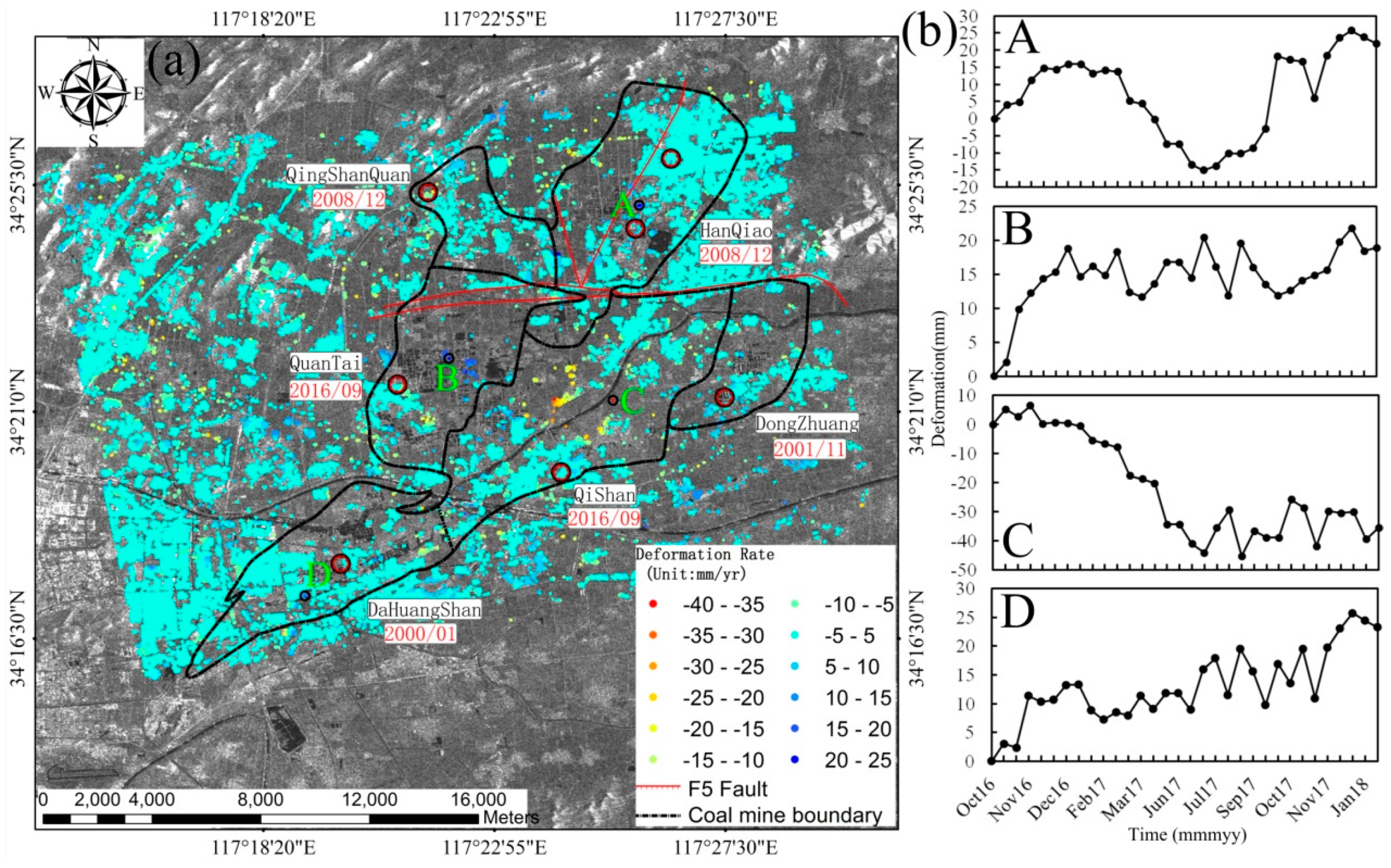 Remotesensing 10 01392 g005