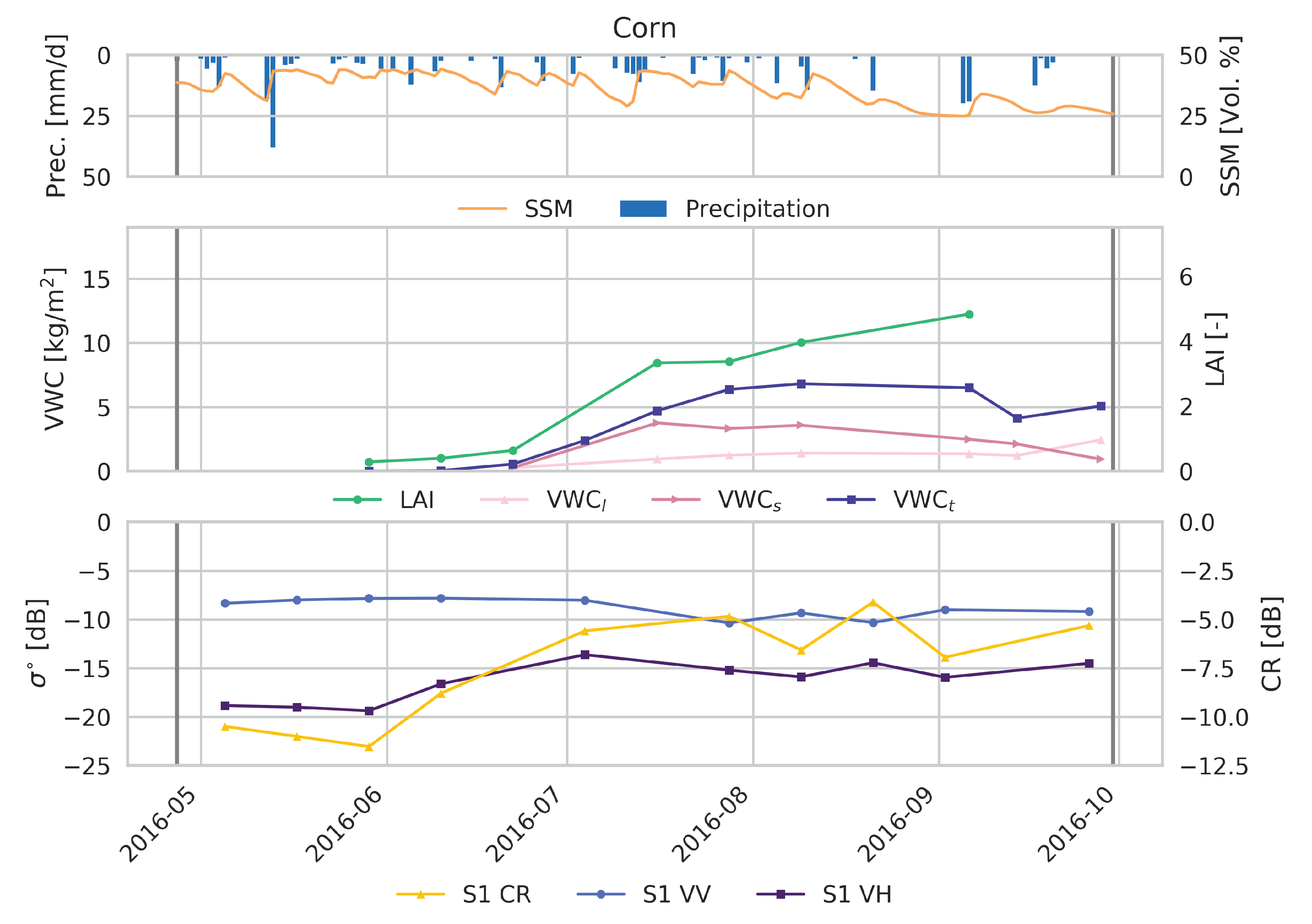 Remotesensing 10 01396 g004