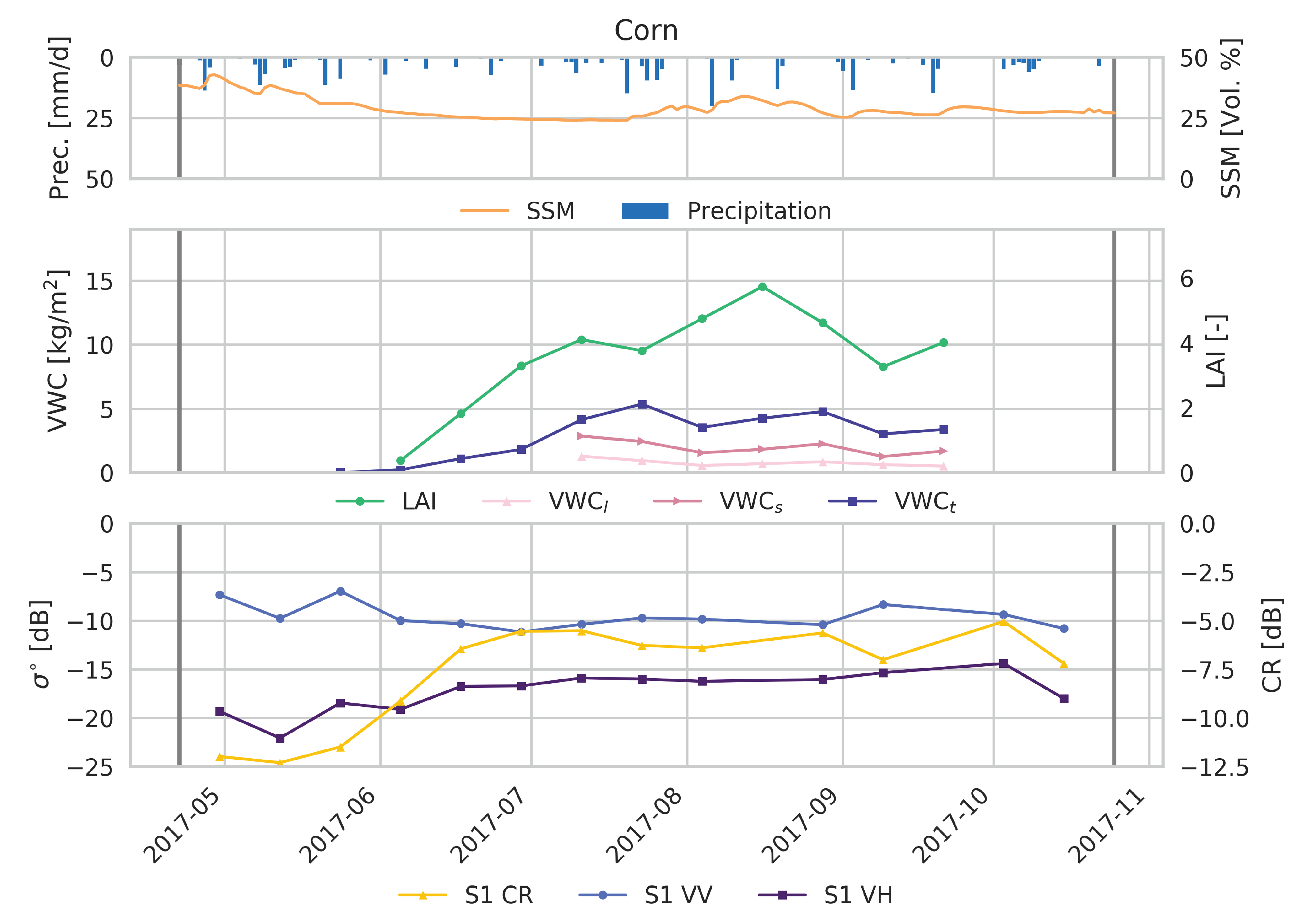Remotesensing 10 01396 g005
