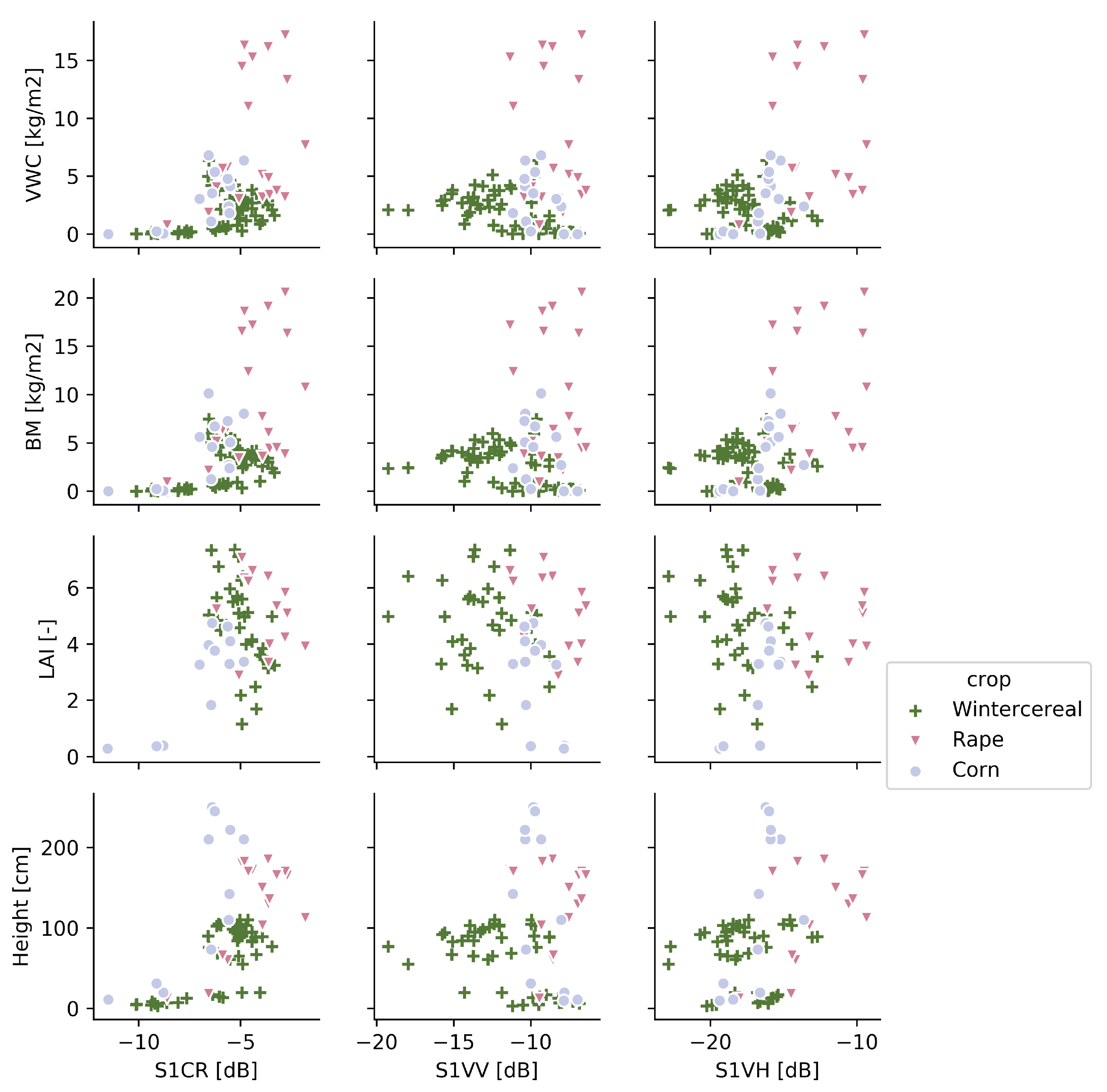 Remotesensing 10 01396 g009