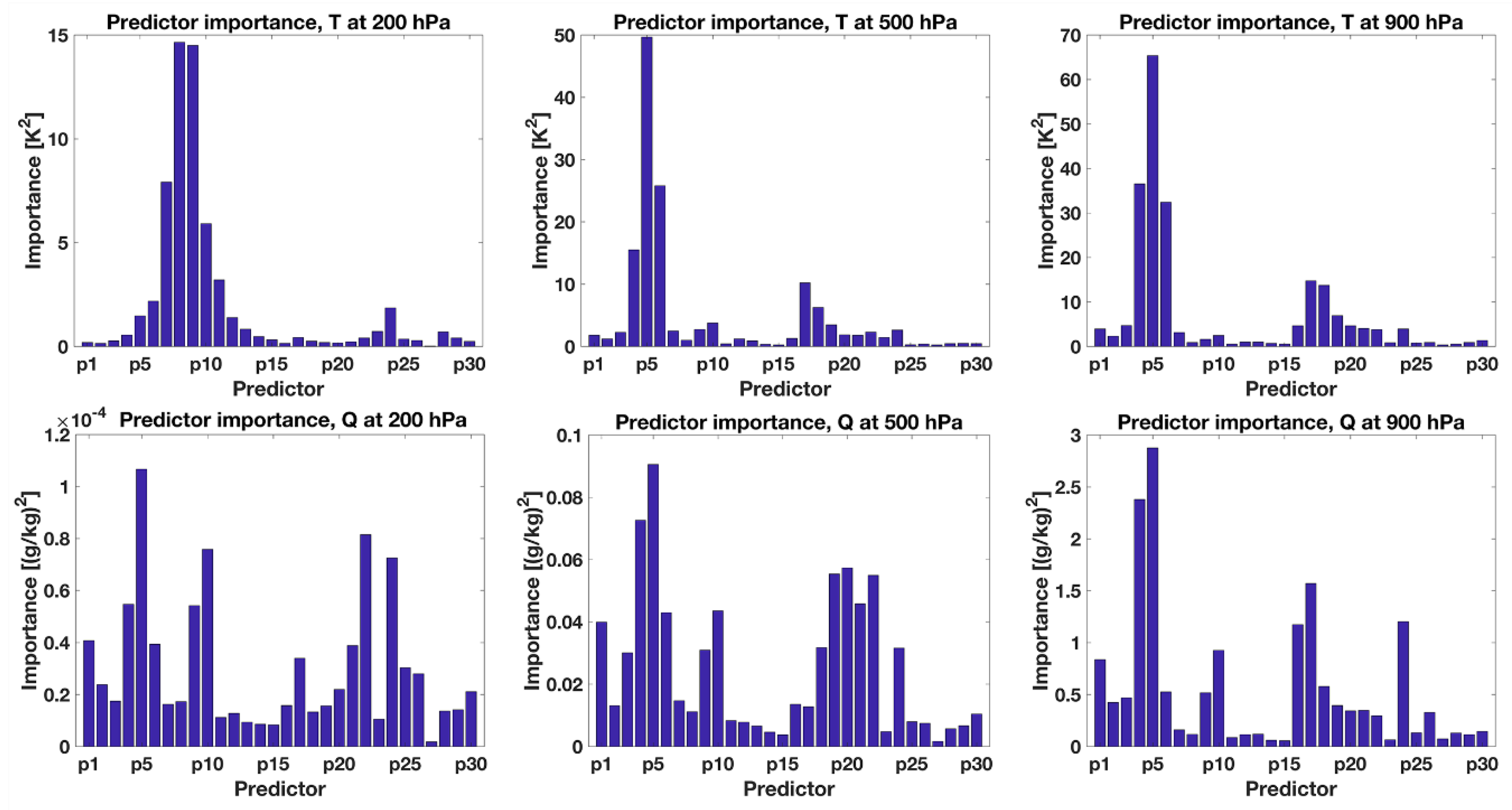 Remotesensing 10 01398 g003