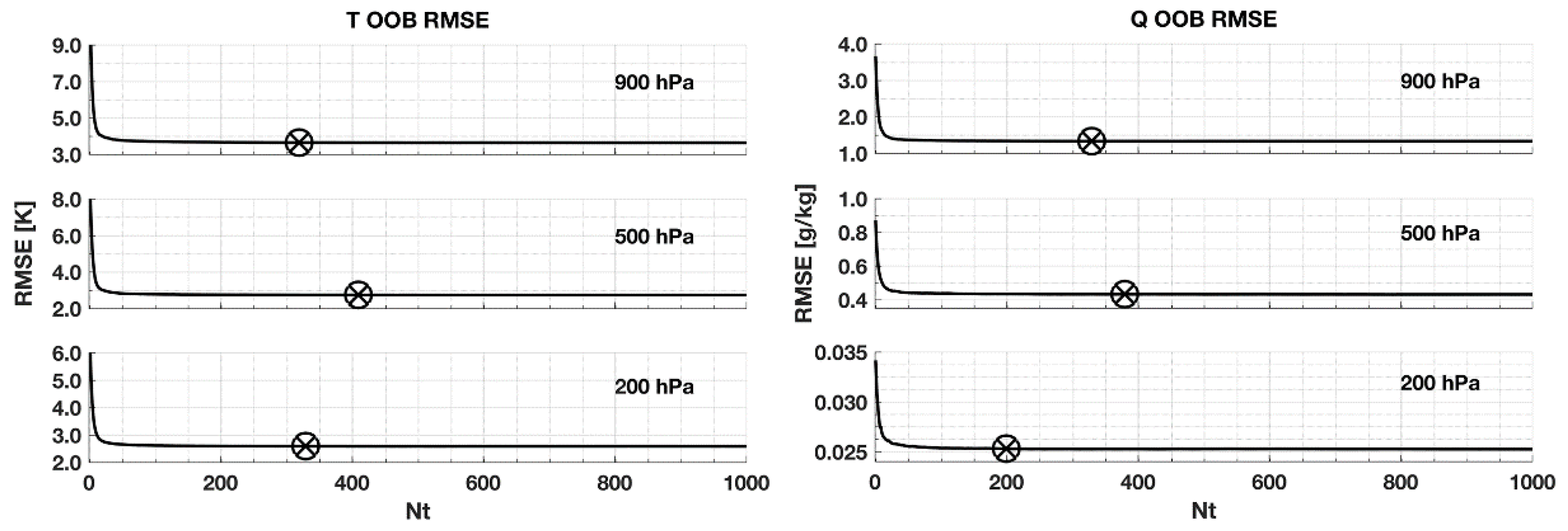 Remotesensing 10 01398 g005
