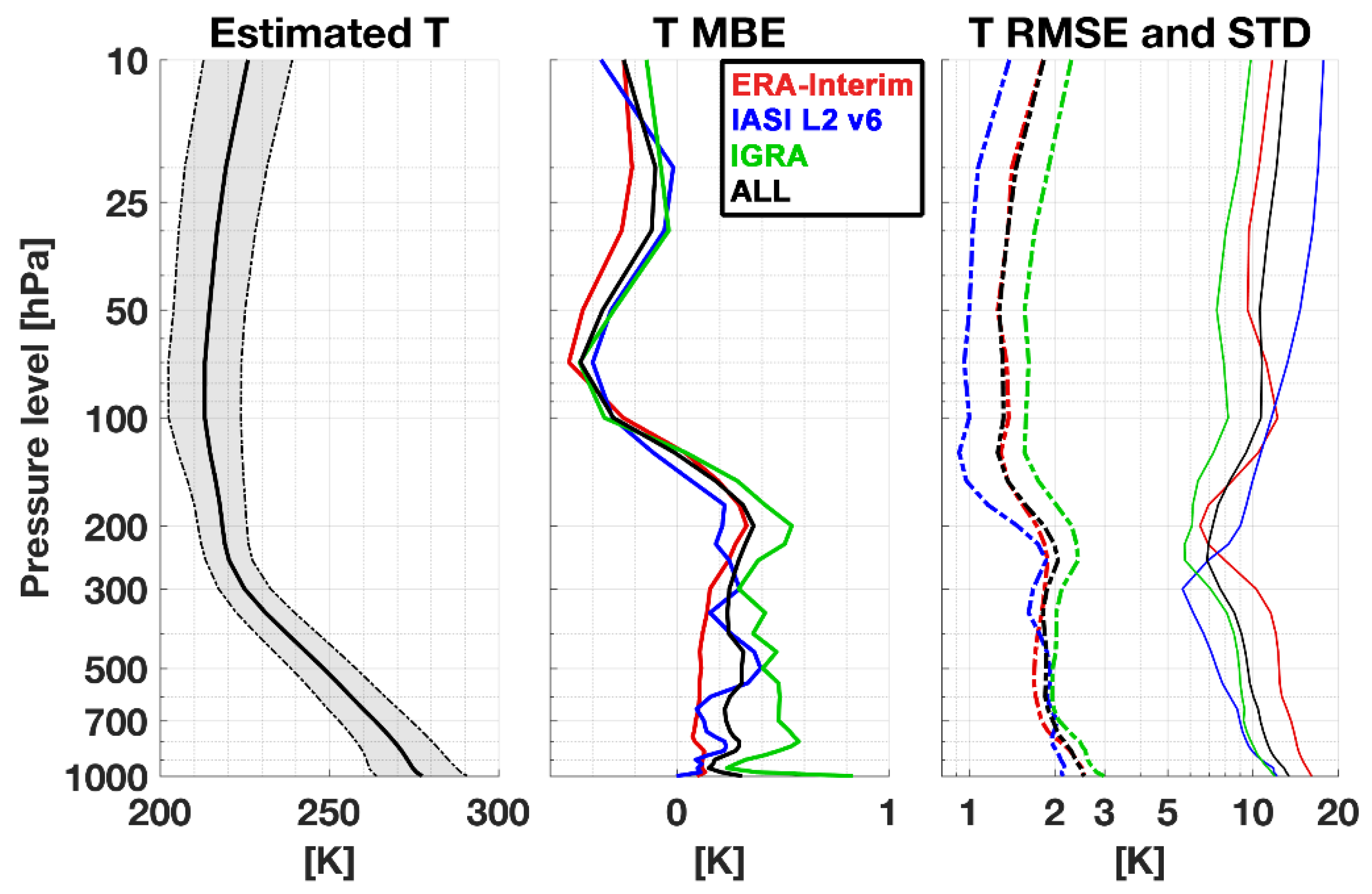 Remotesensing 10 01398 g007