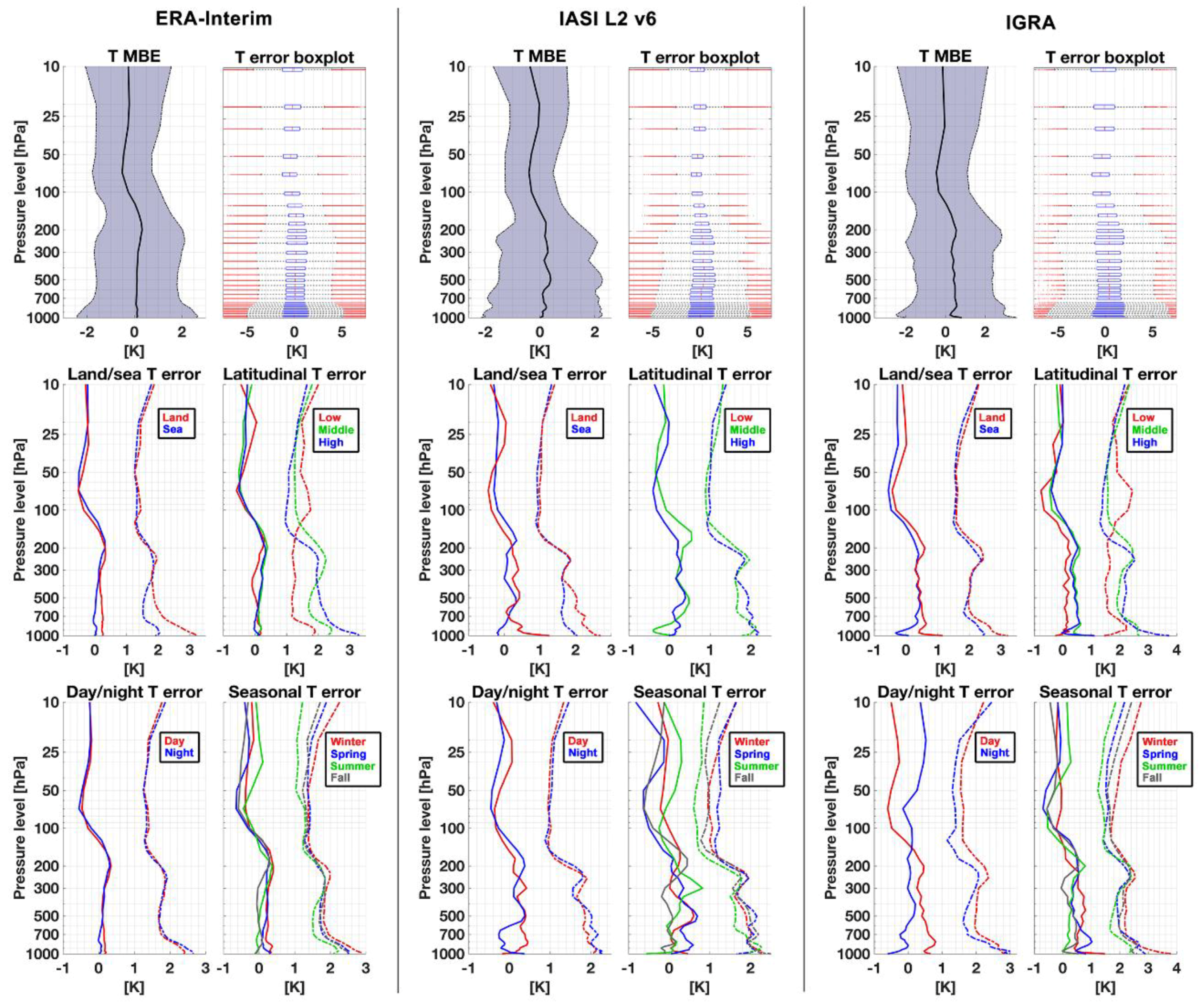 Remotesensing 10 01398 g008
