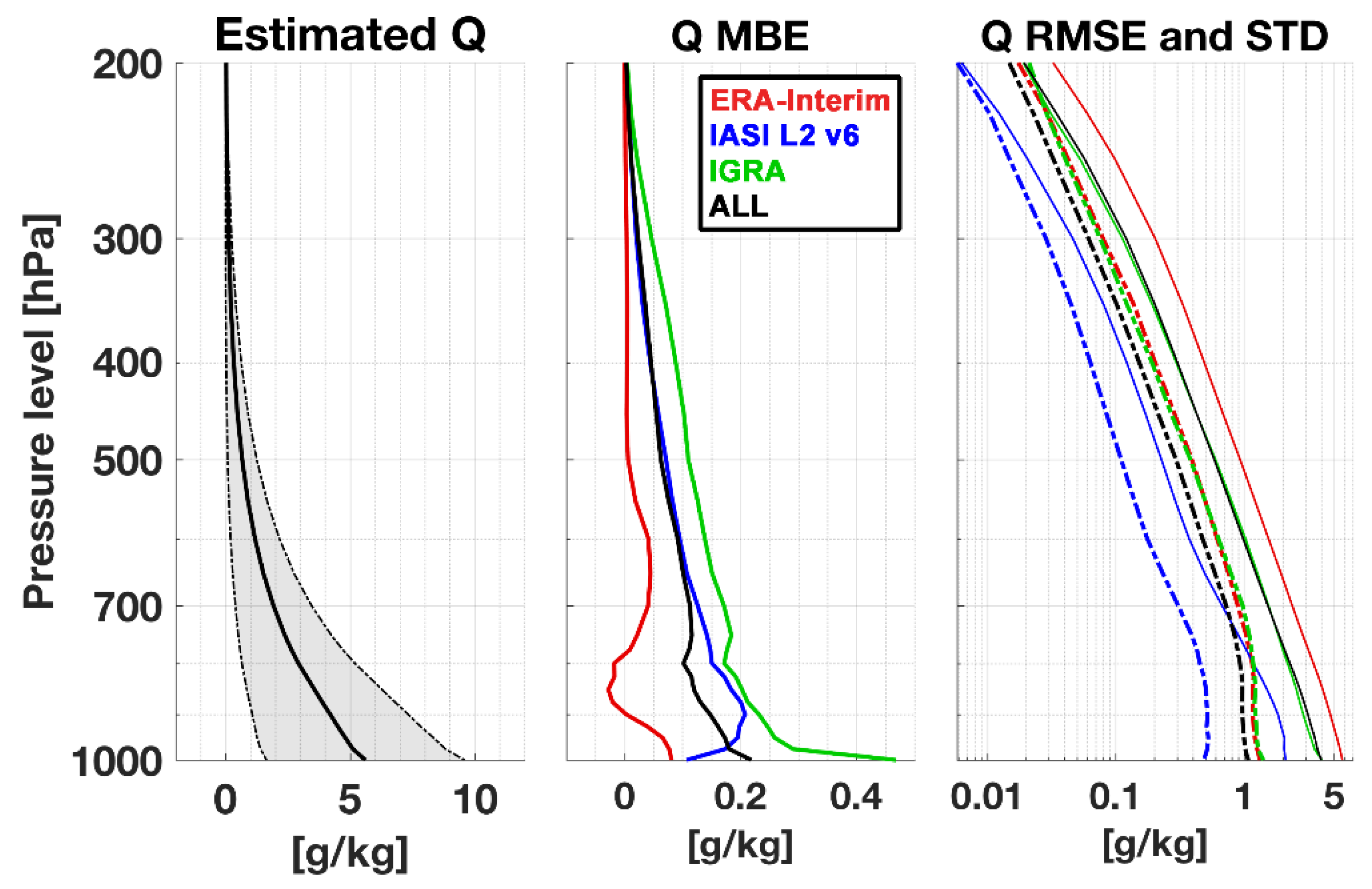 Remotesensing 10 01398 g009