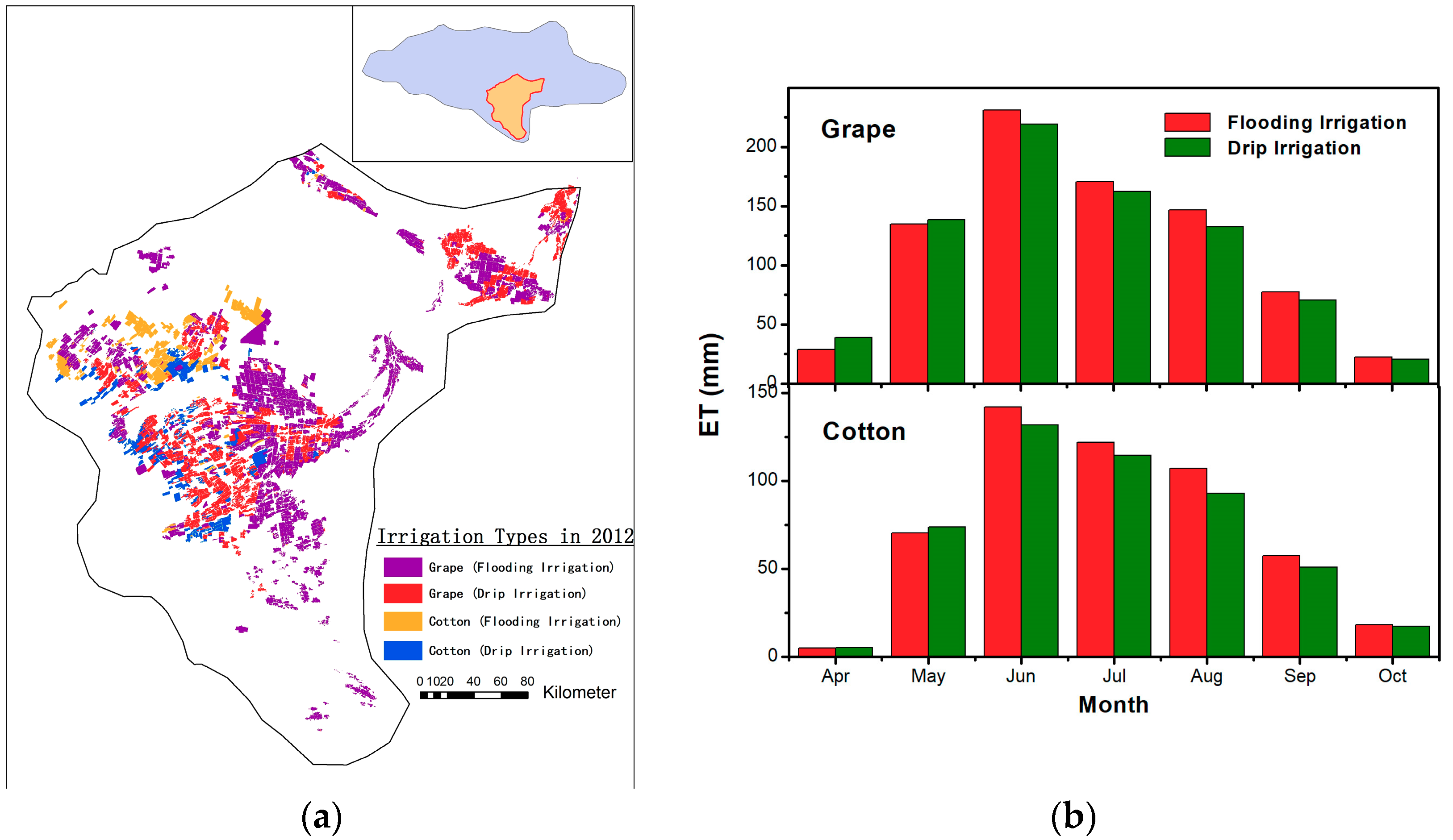 Remotesensing 10 01399 g007