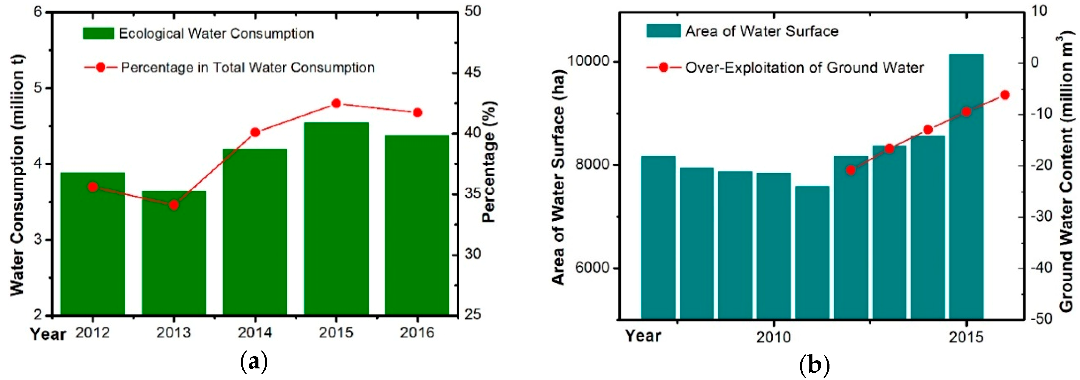 Remotesensing 10 01399 g008