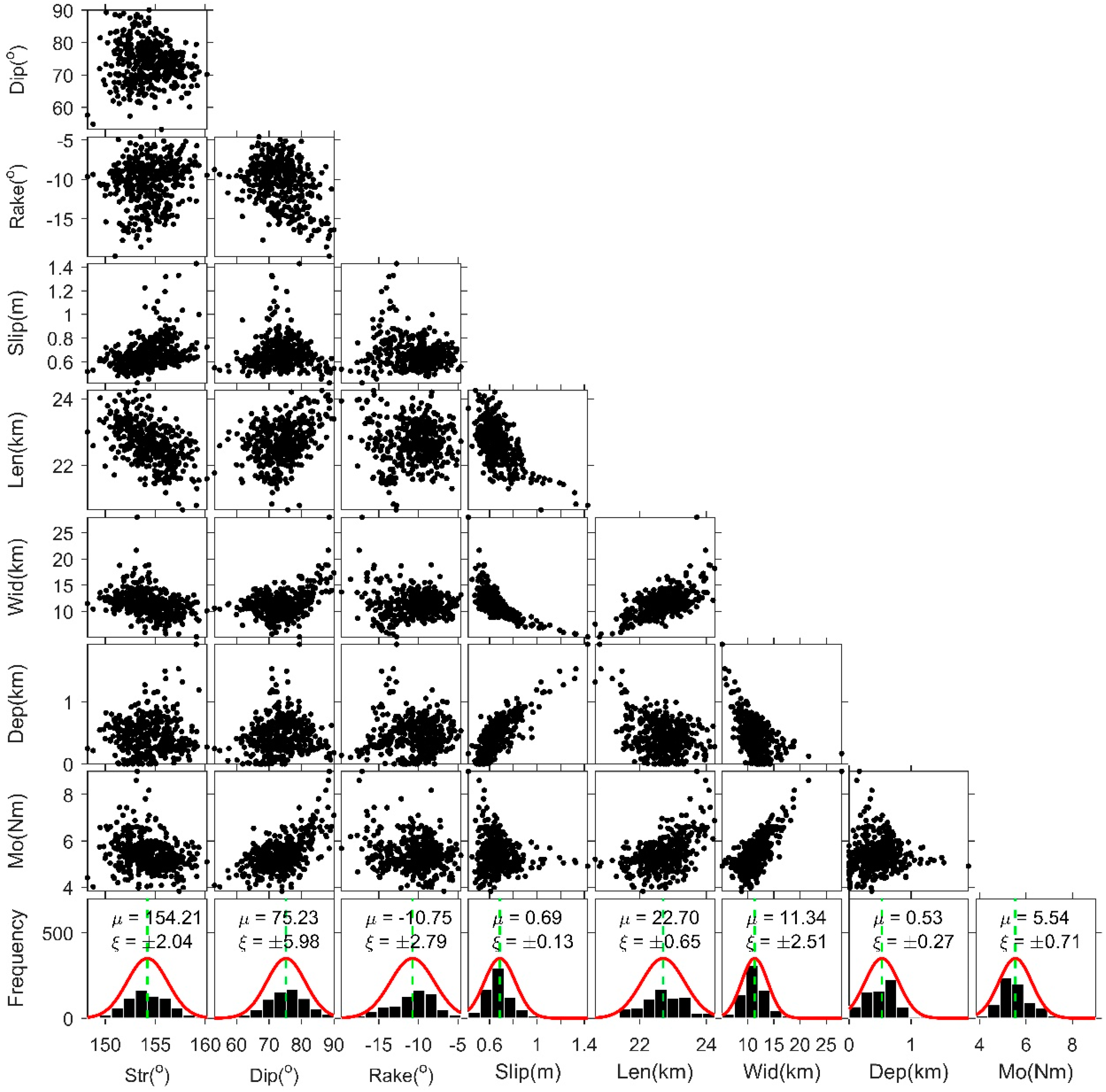 Remotesensing 10 01400 g004