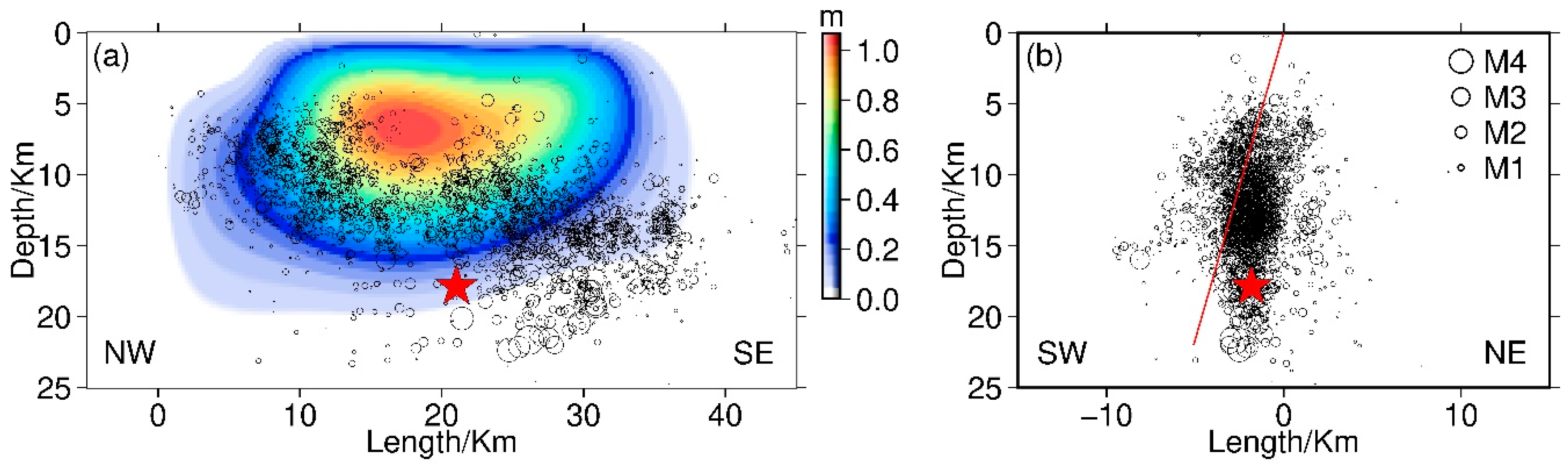 Remotesensing 10 01400 g009