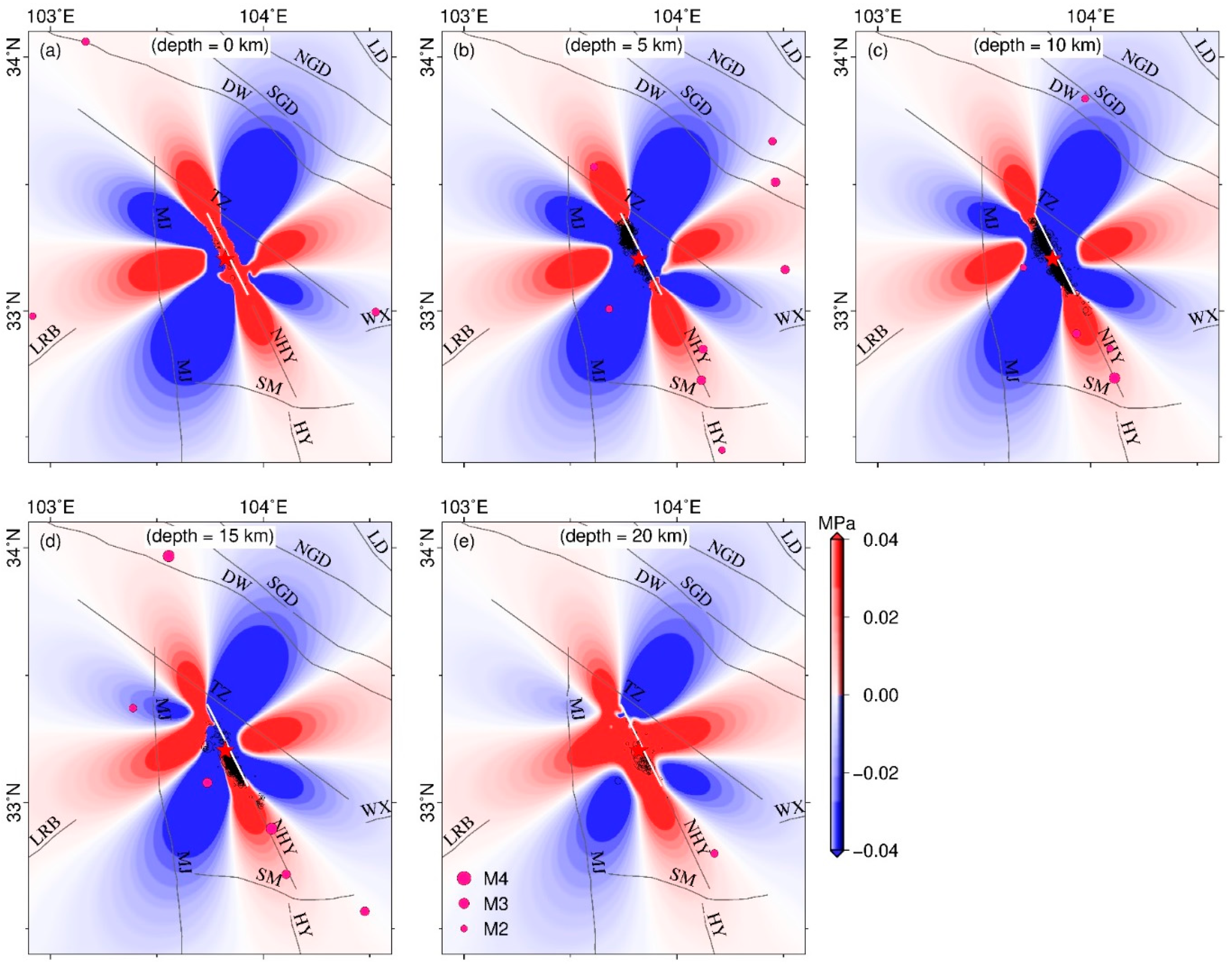 Remotesensing 10 01400 g010