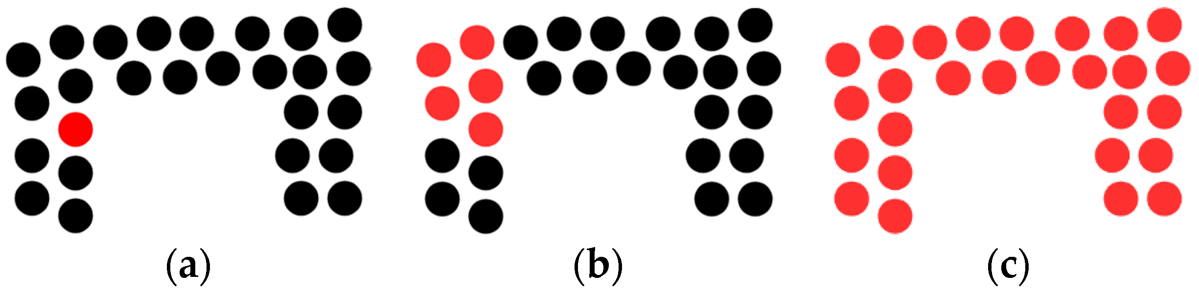 Remotesensing 10 01412 g002